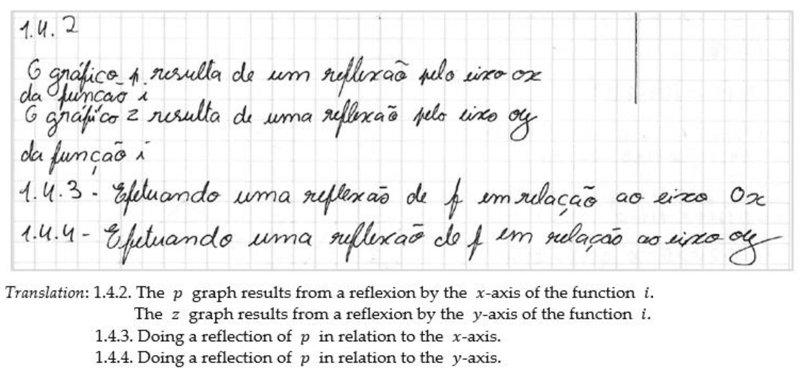 Education 13 00335 g020