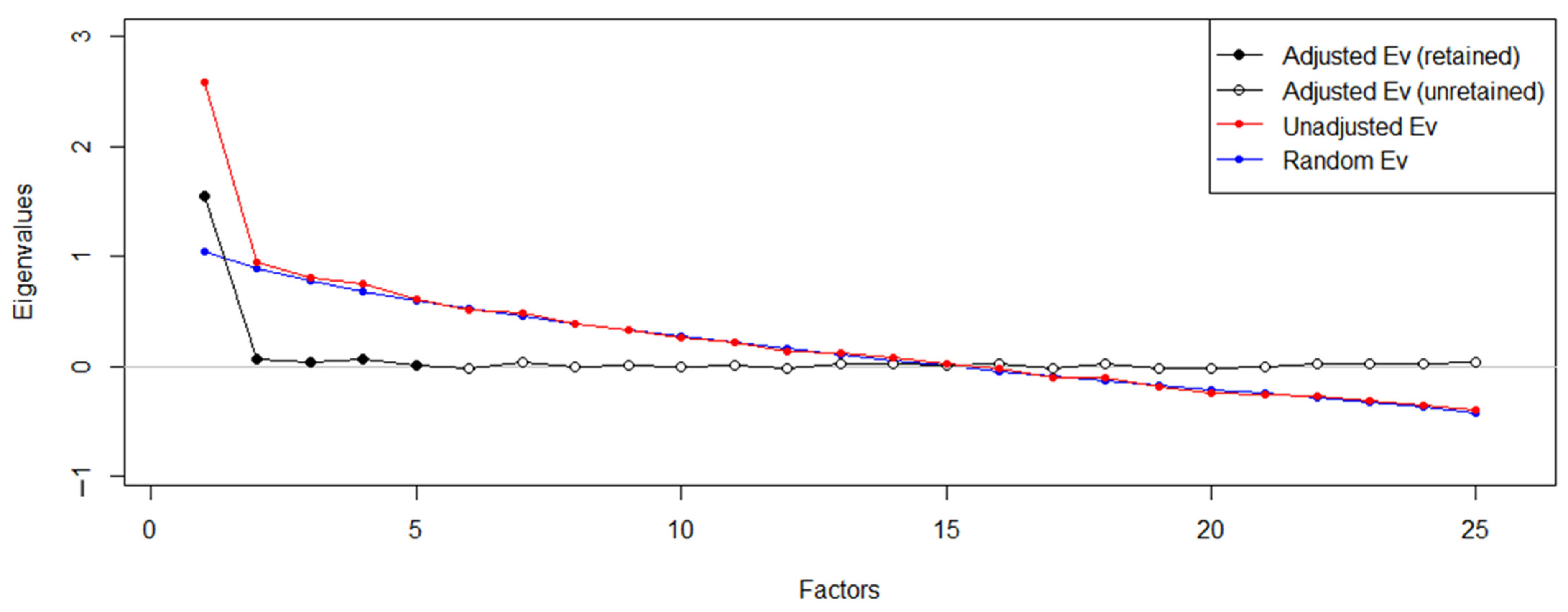 Education 13 00405 g013