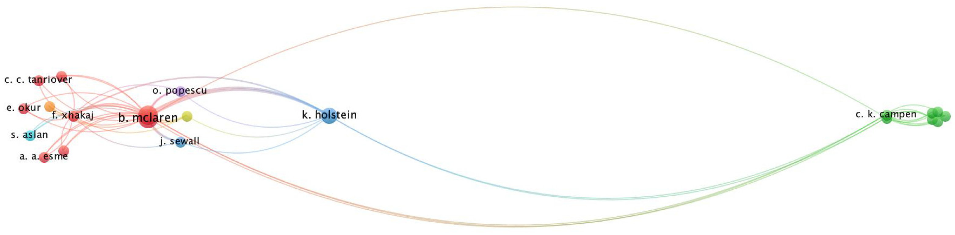 Education 13 00498 g004