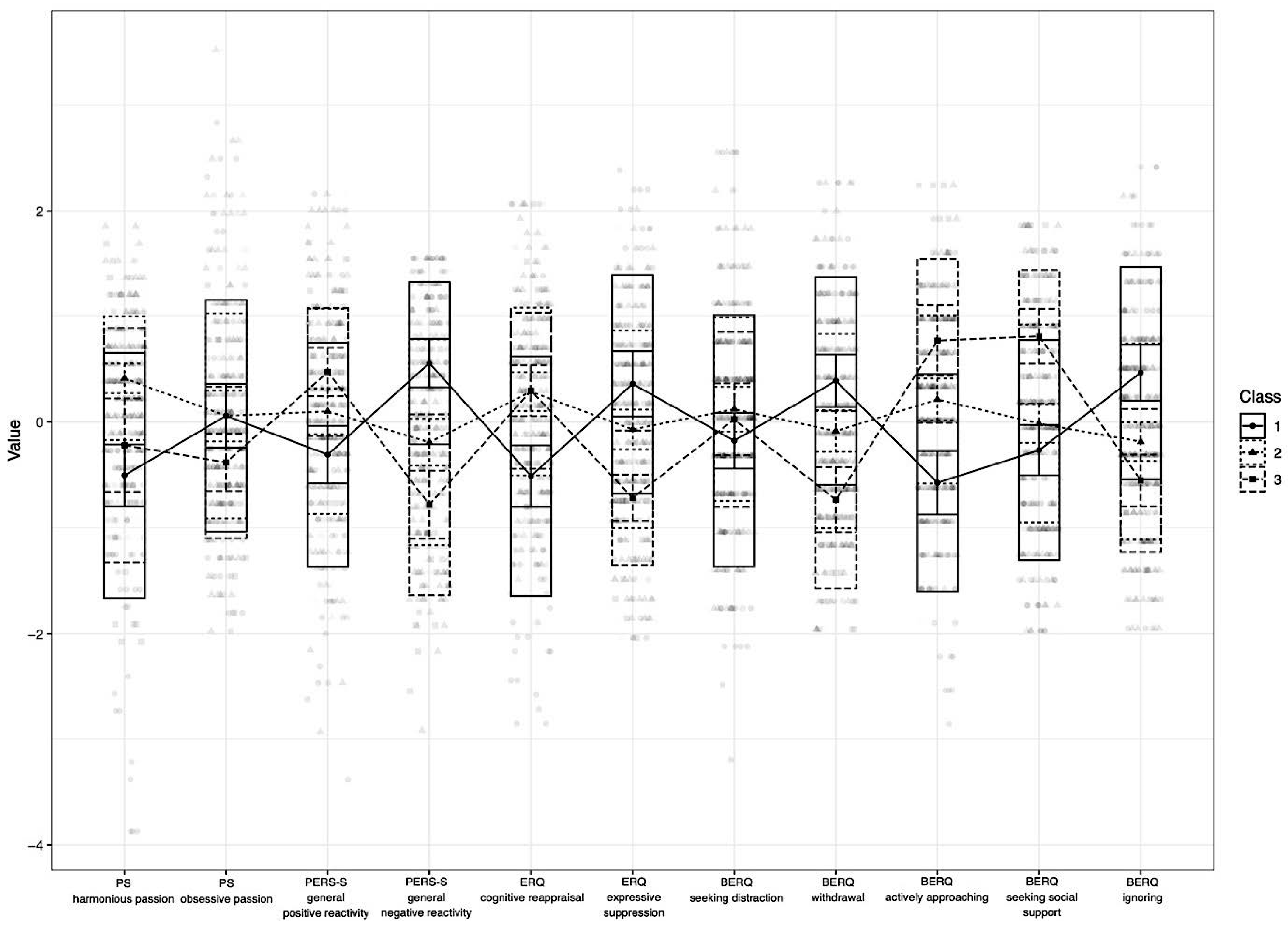 Education 13 00628 g001 Education 13 00628 g001