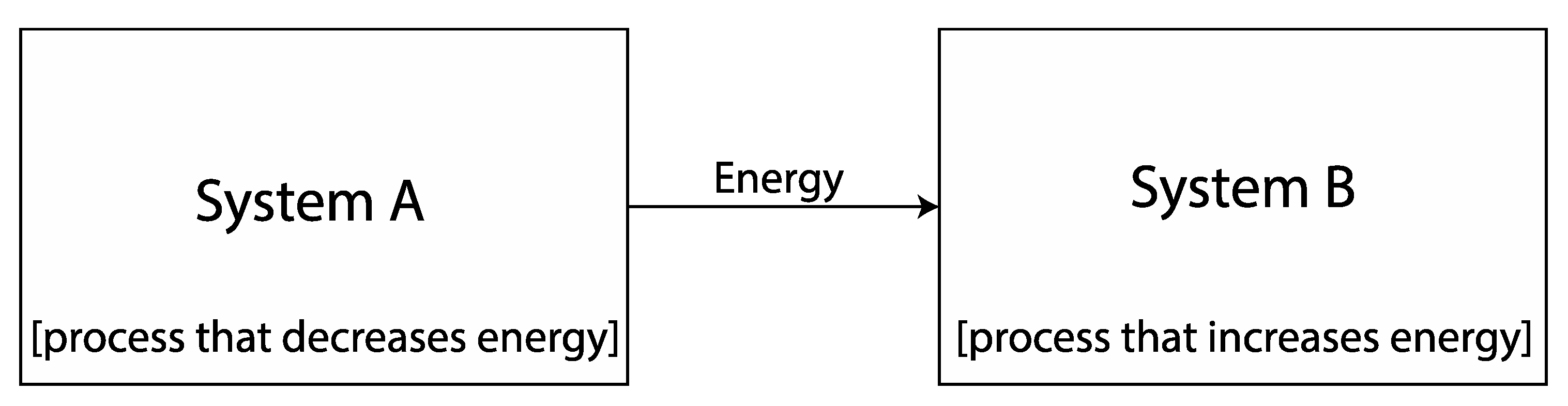 Education 13 00640 g004 Education 13 00640 g004