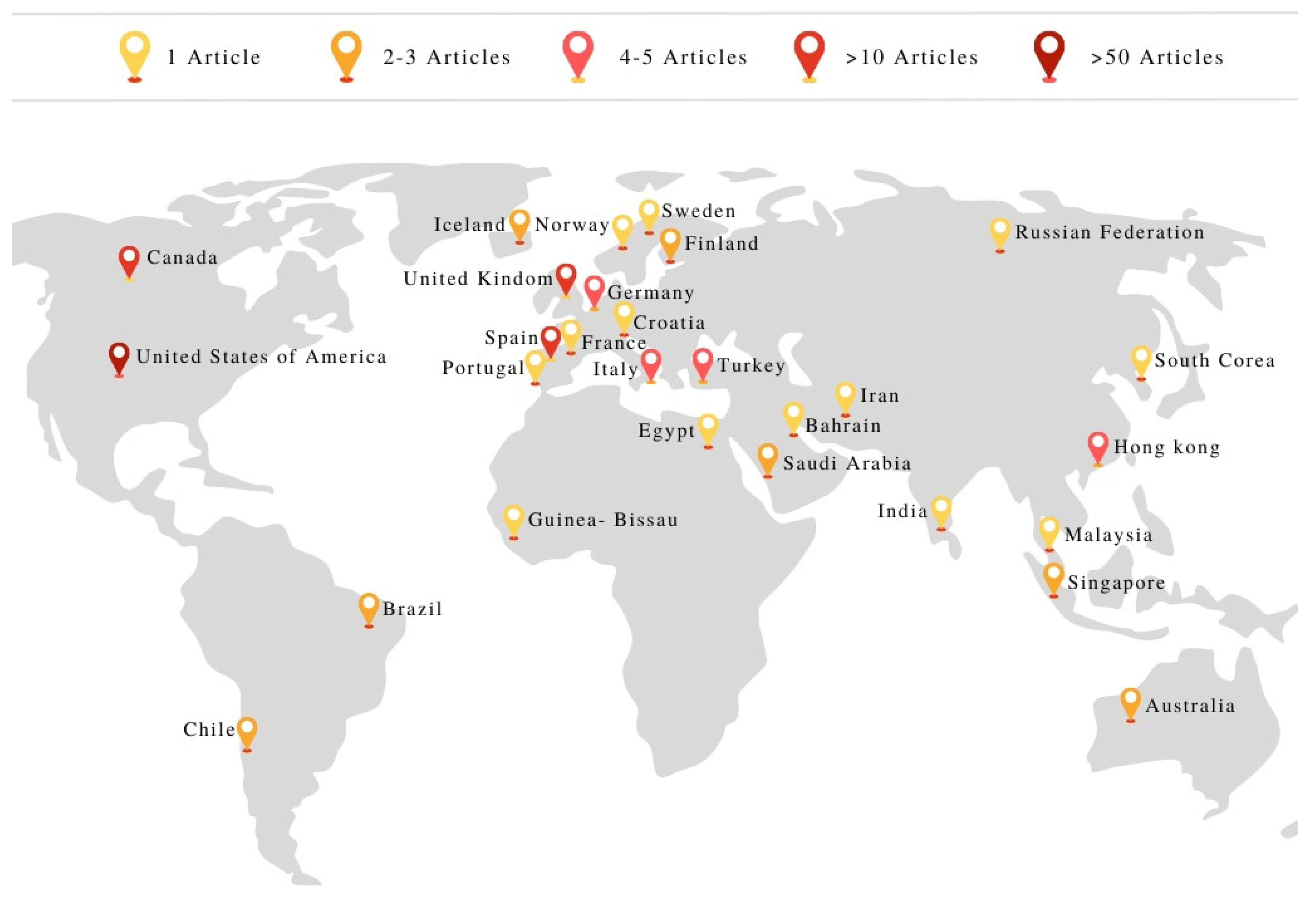 Education 13 00763 g003 Education 13 00763 g003
