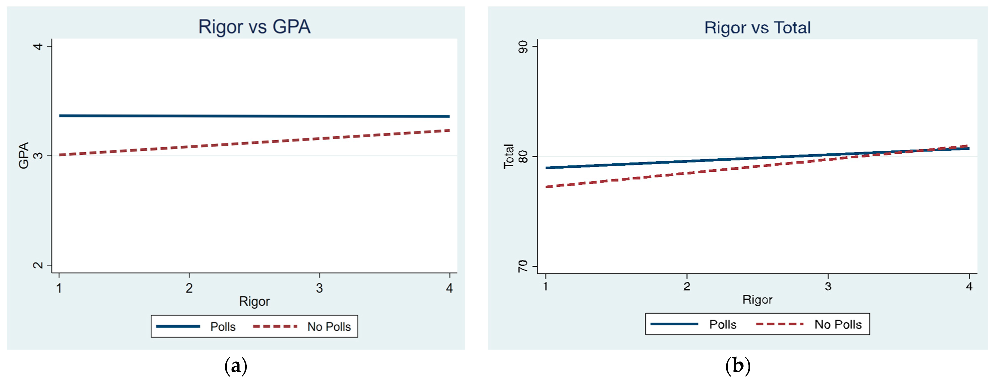 Education 13 00913 g001