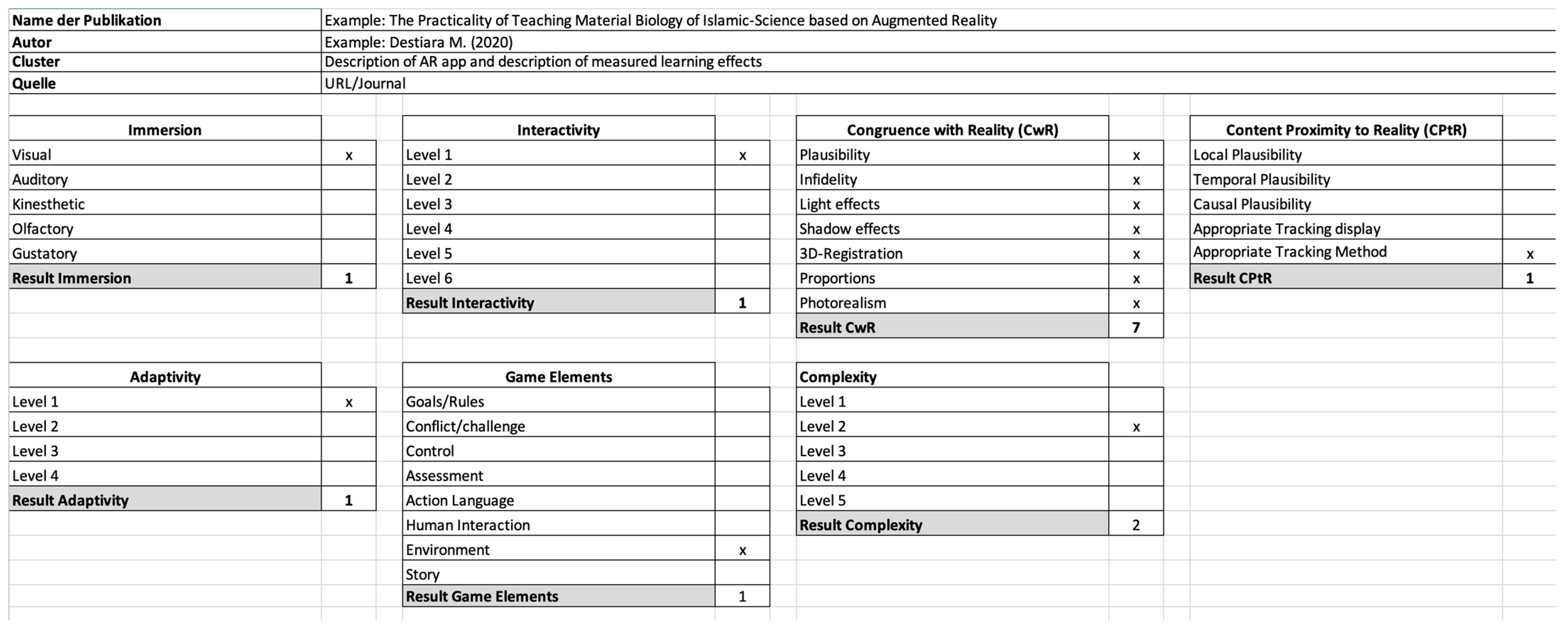 Education 13 00926 g001