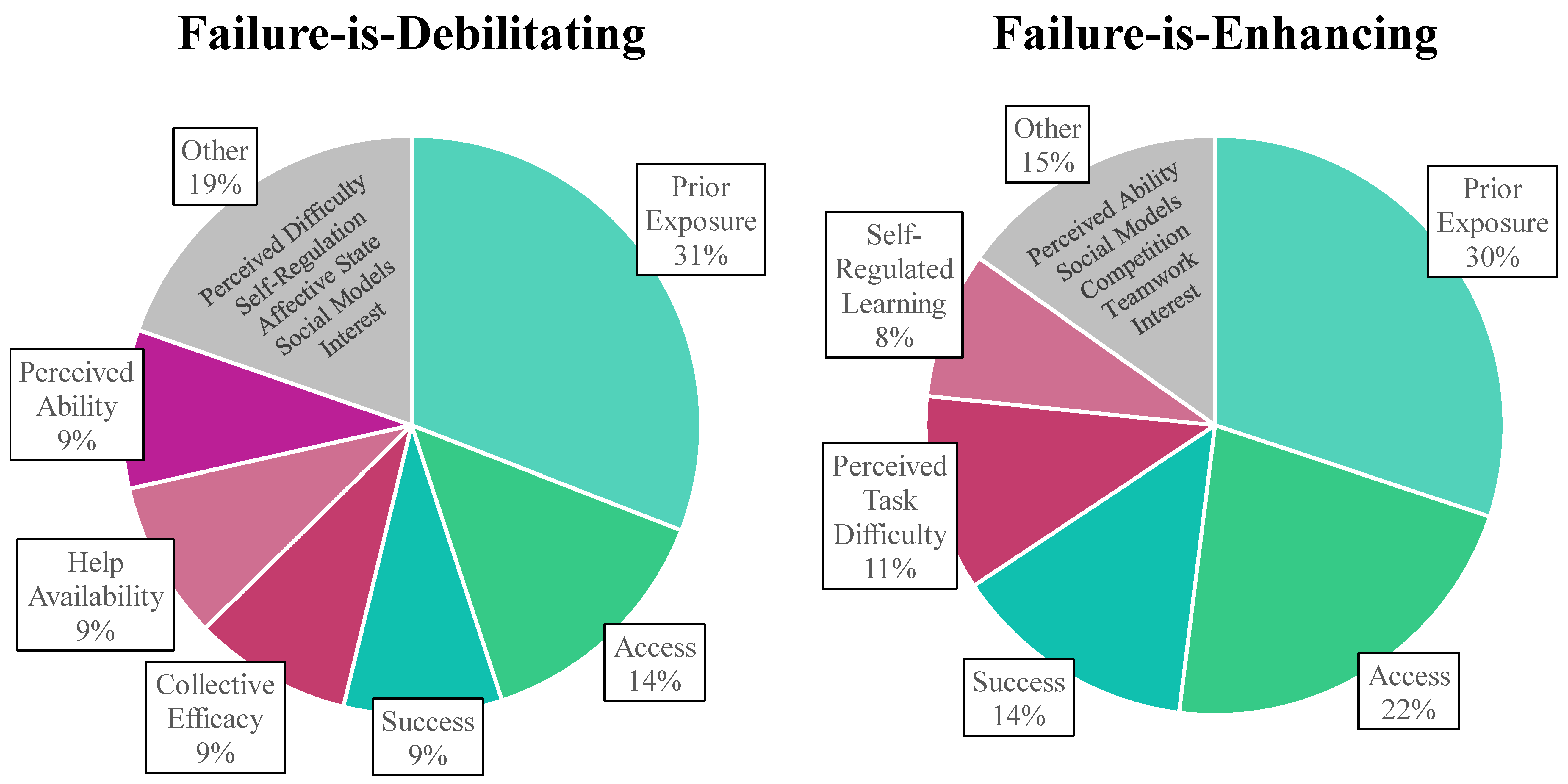 As Judge approaches milestone, what counts more: 61 or 73?