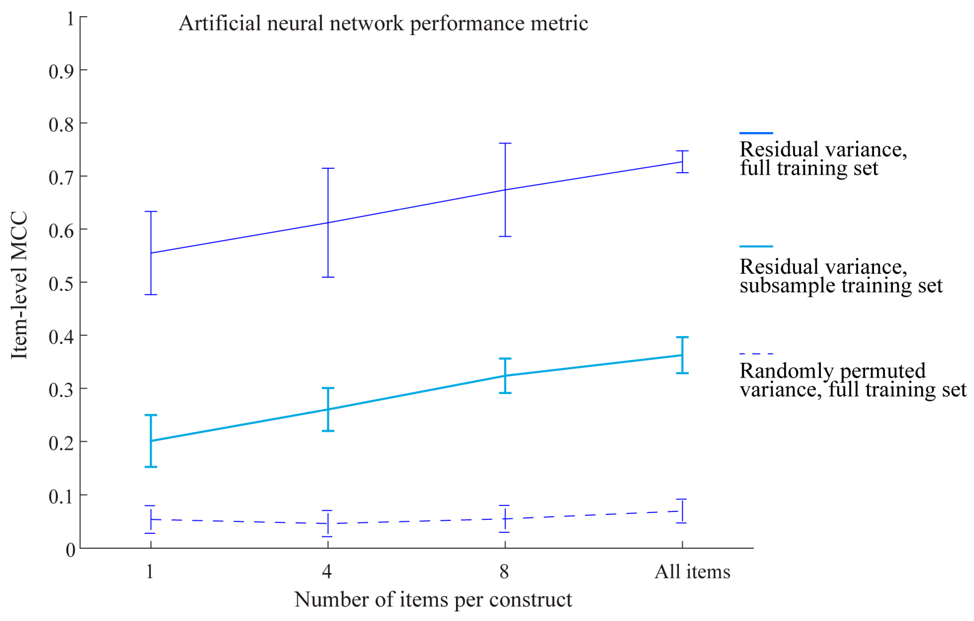 Education 13 01103 g002 Education 13 01103 g002