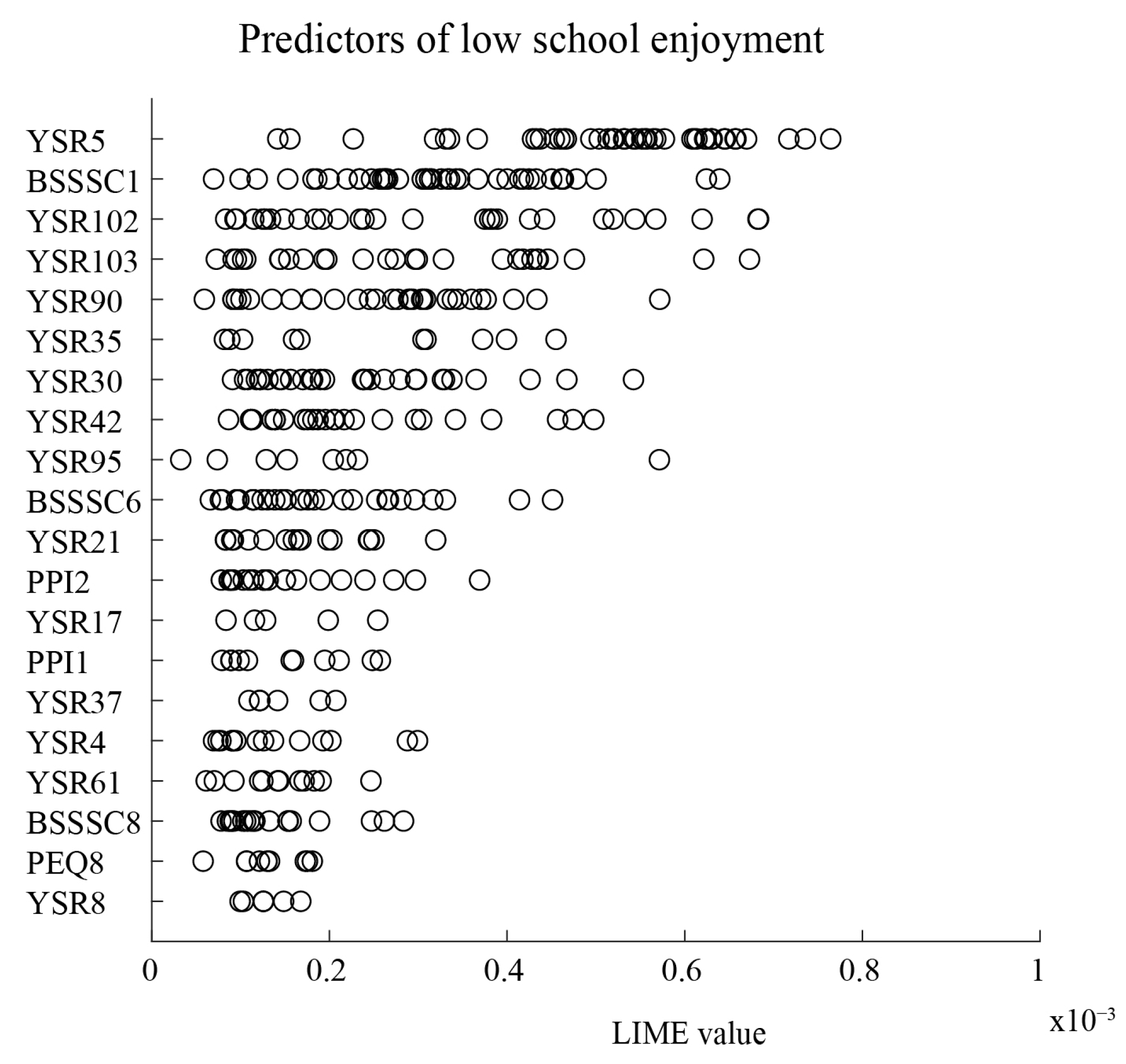 Education 13 01103 g003 Education 13 01103 g003