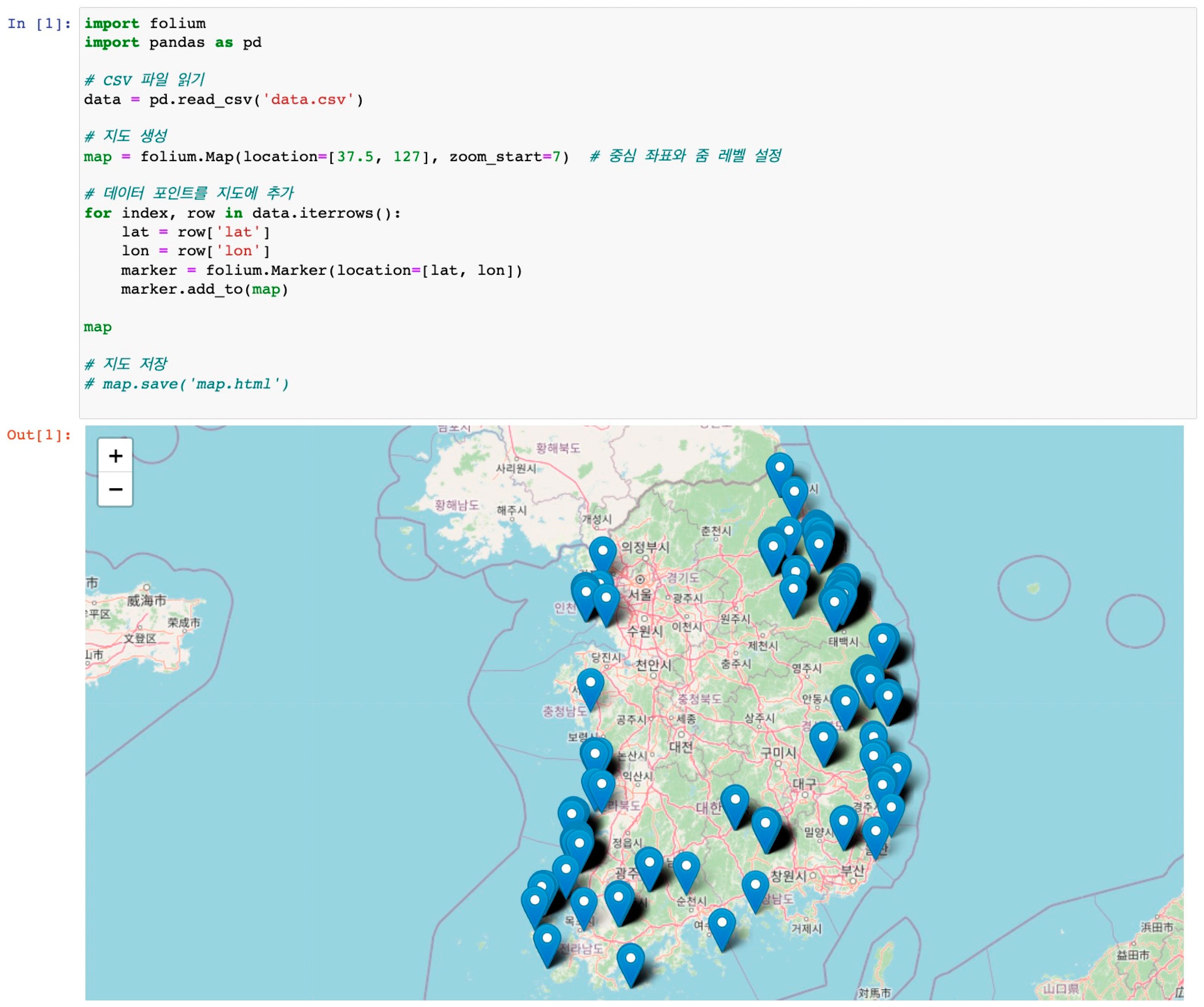 Education 13 01128 g004