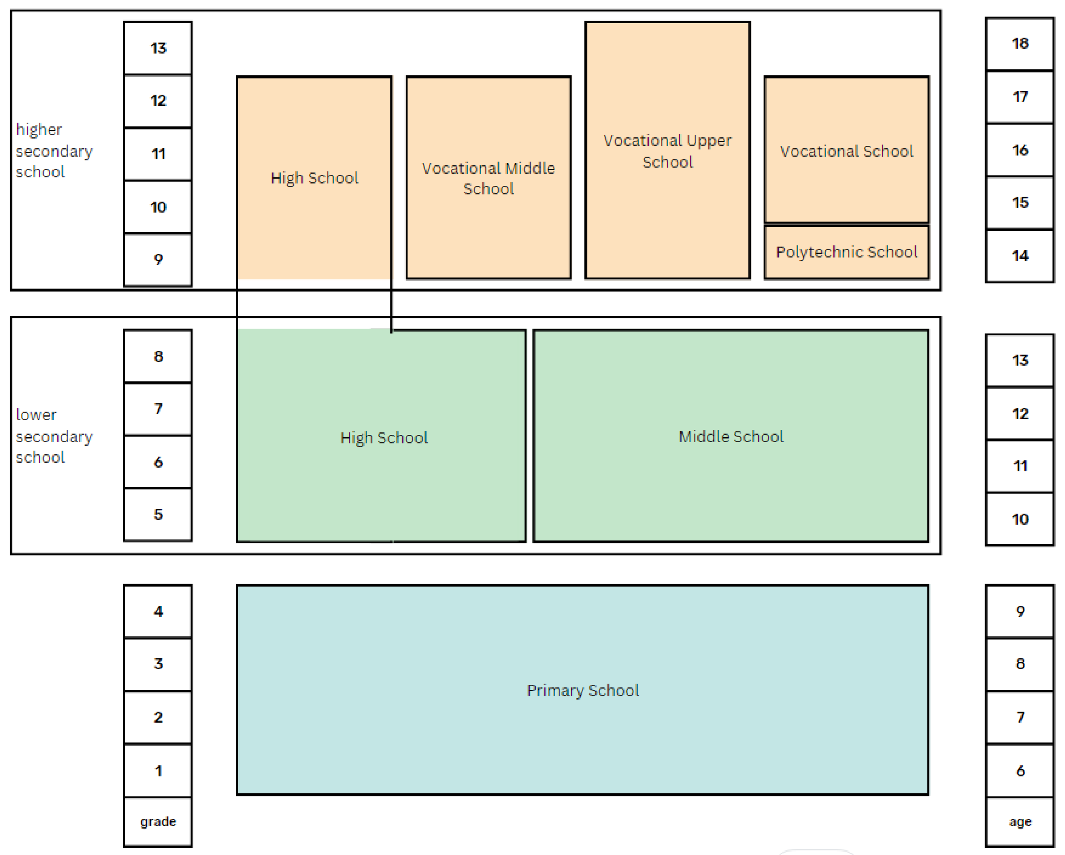 Parents push back on Bellevue school consolidation plans