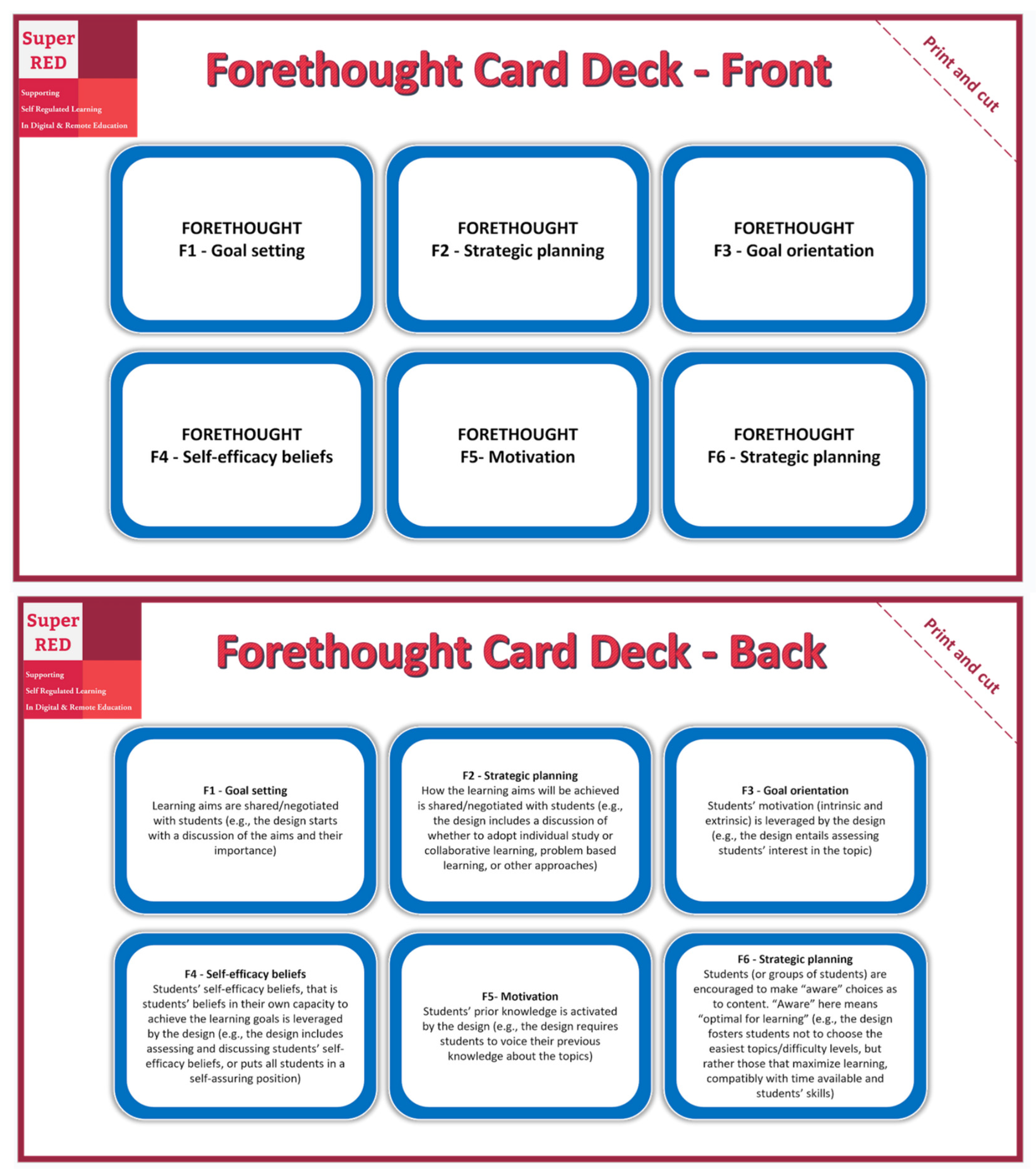 Putting goal setting at the forefront of learning