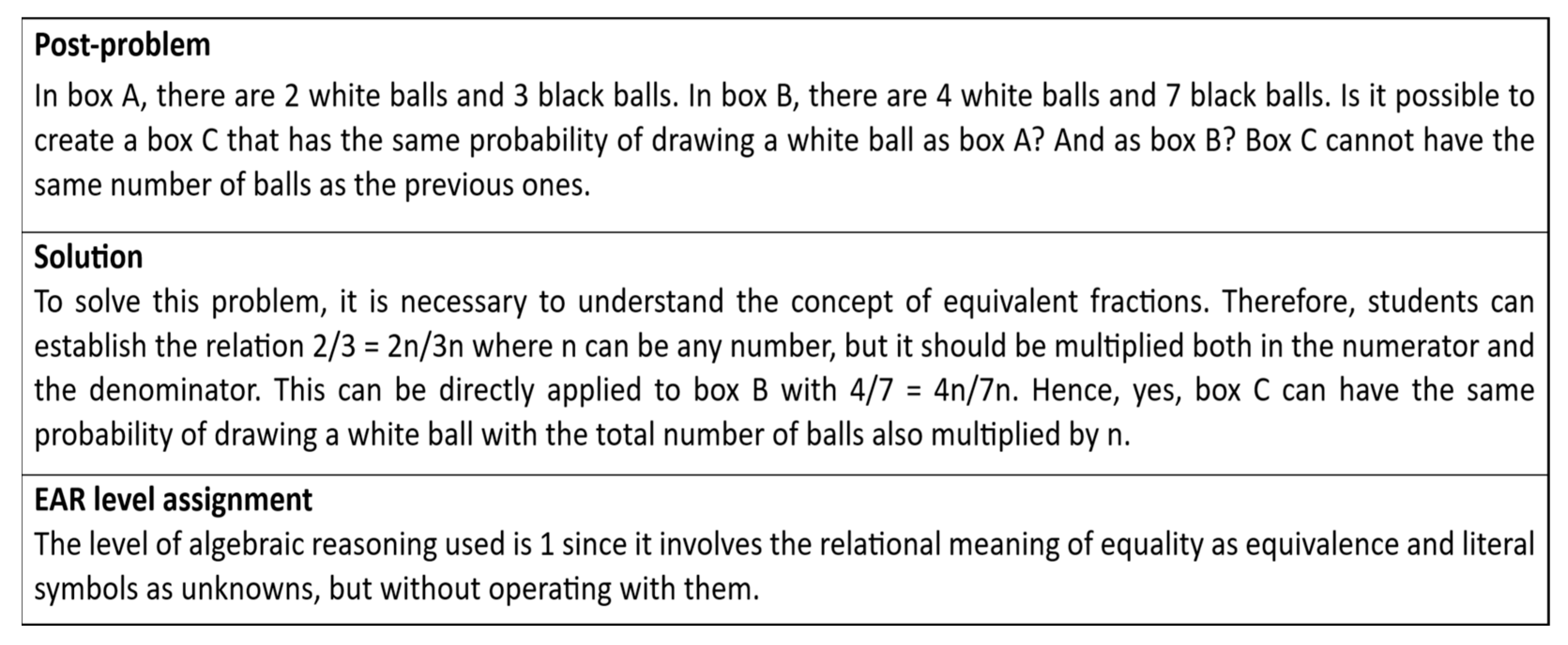 Education 13 01186 g008