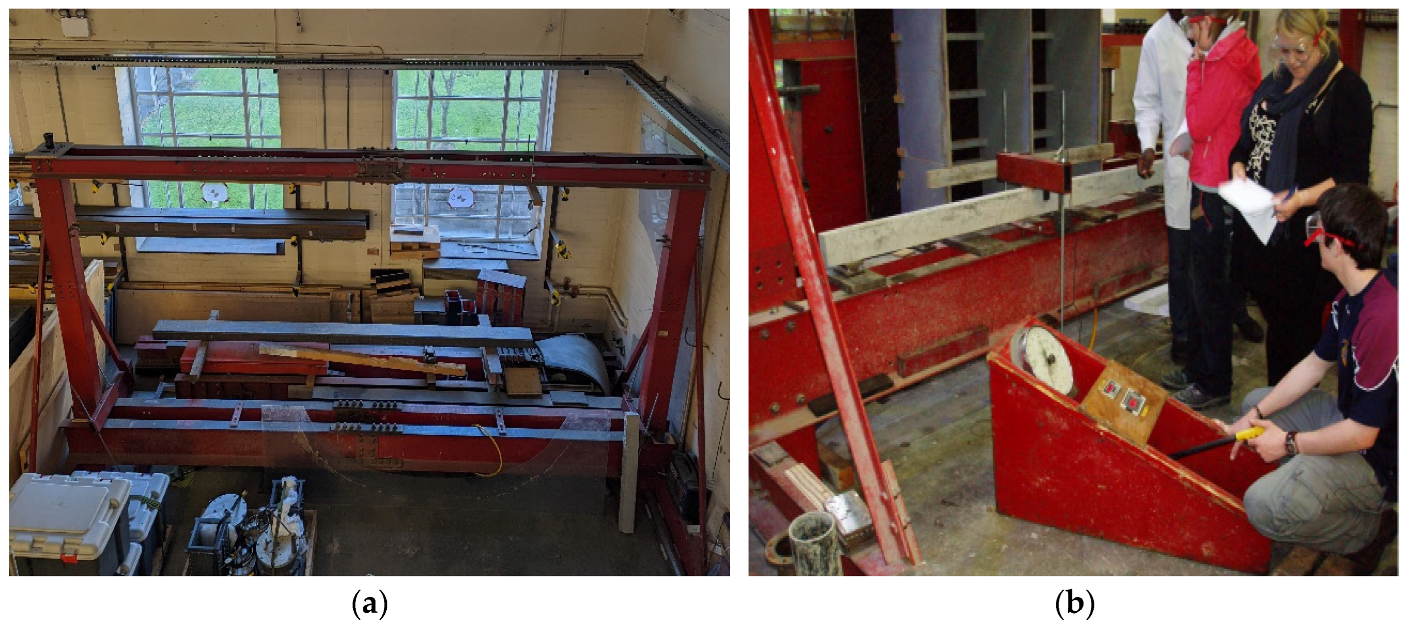 Education 14 00006 g001