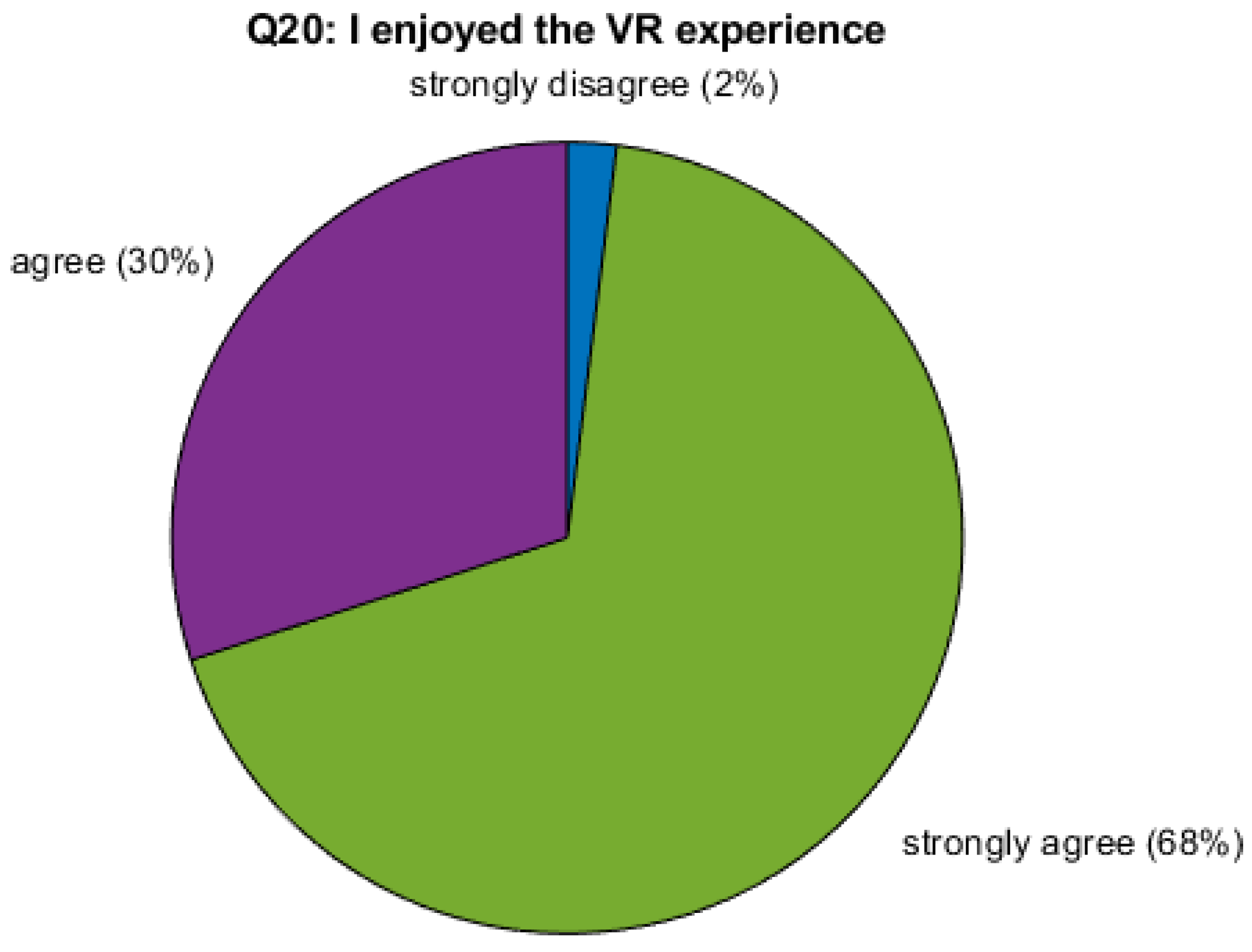 Education 14 00006 g010