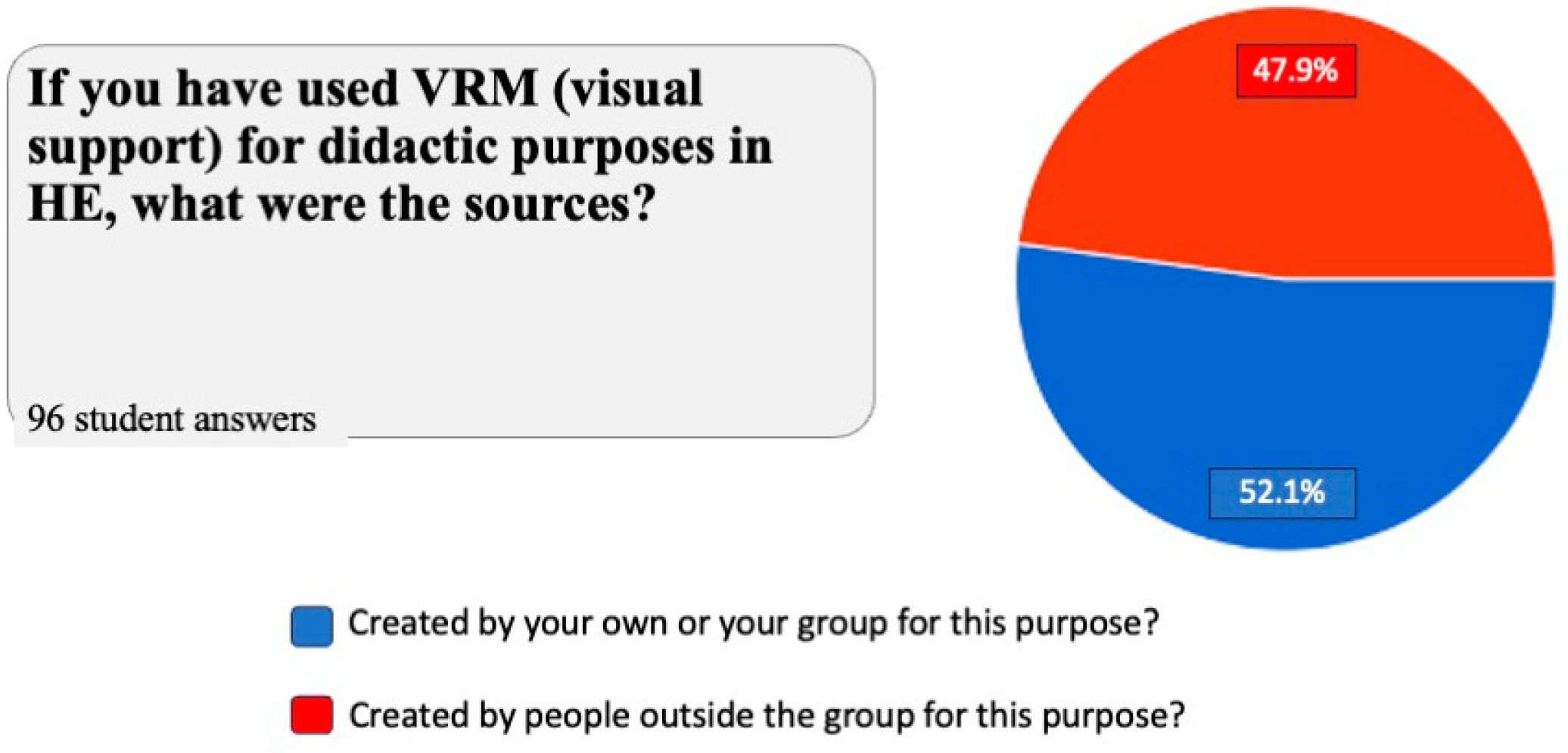 Education 14 00090 g004