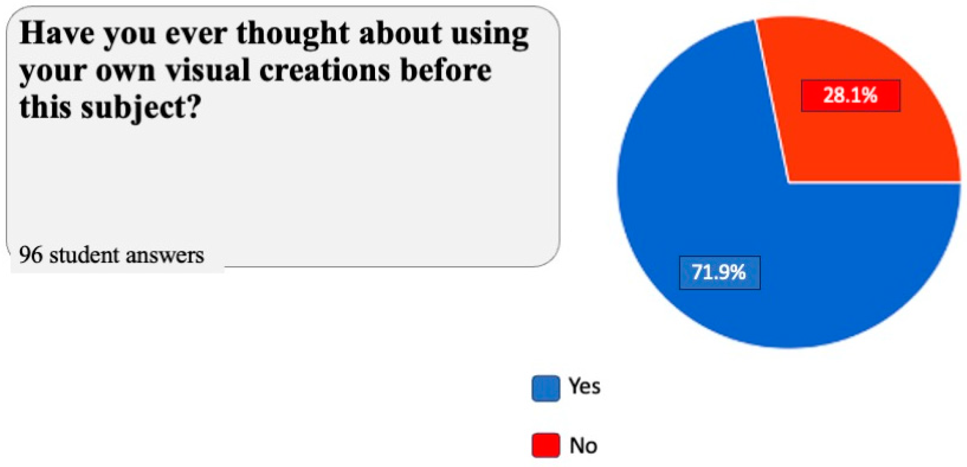 Education 14 00090 g005