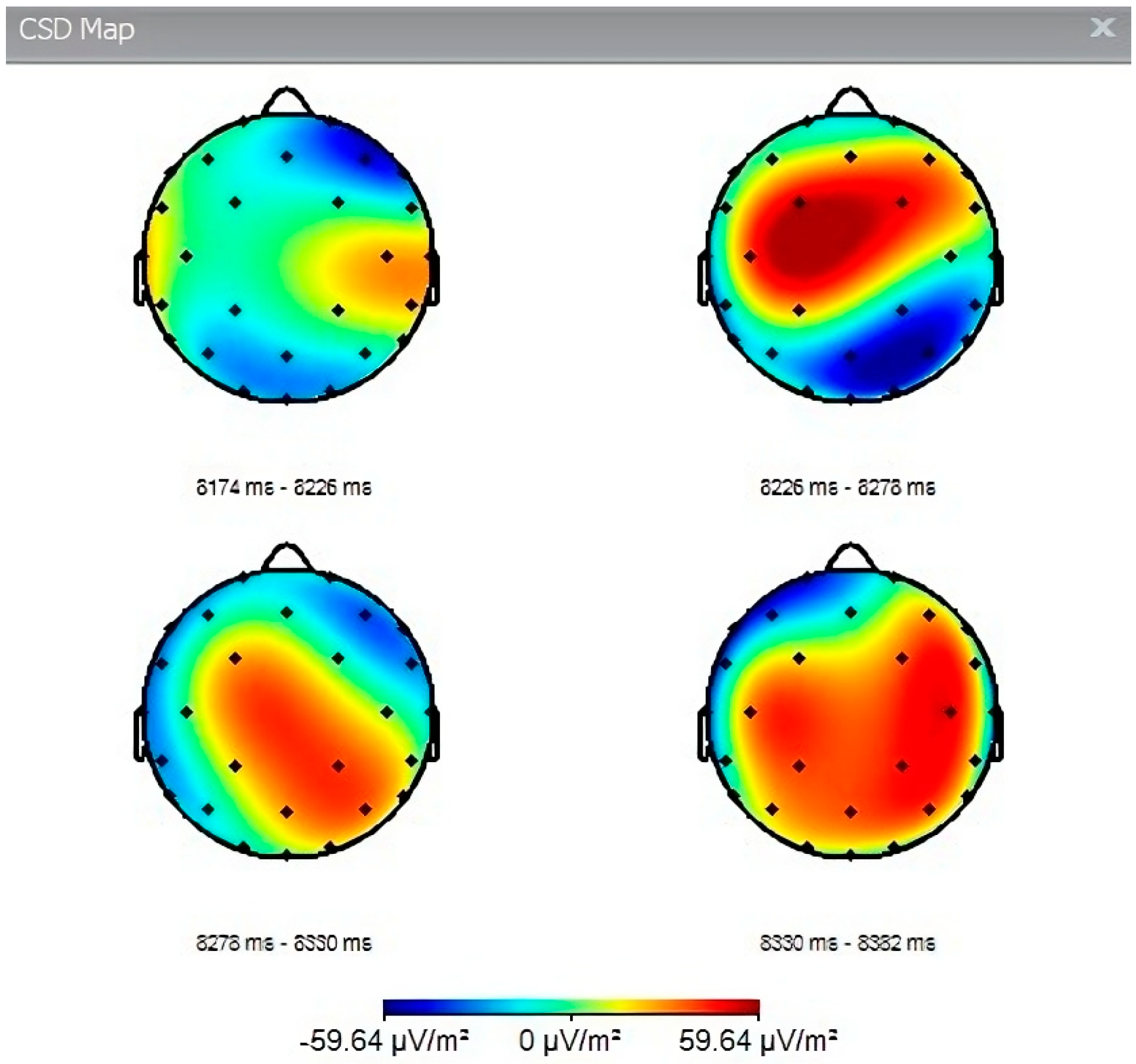 Education 14 00090 g006