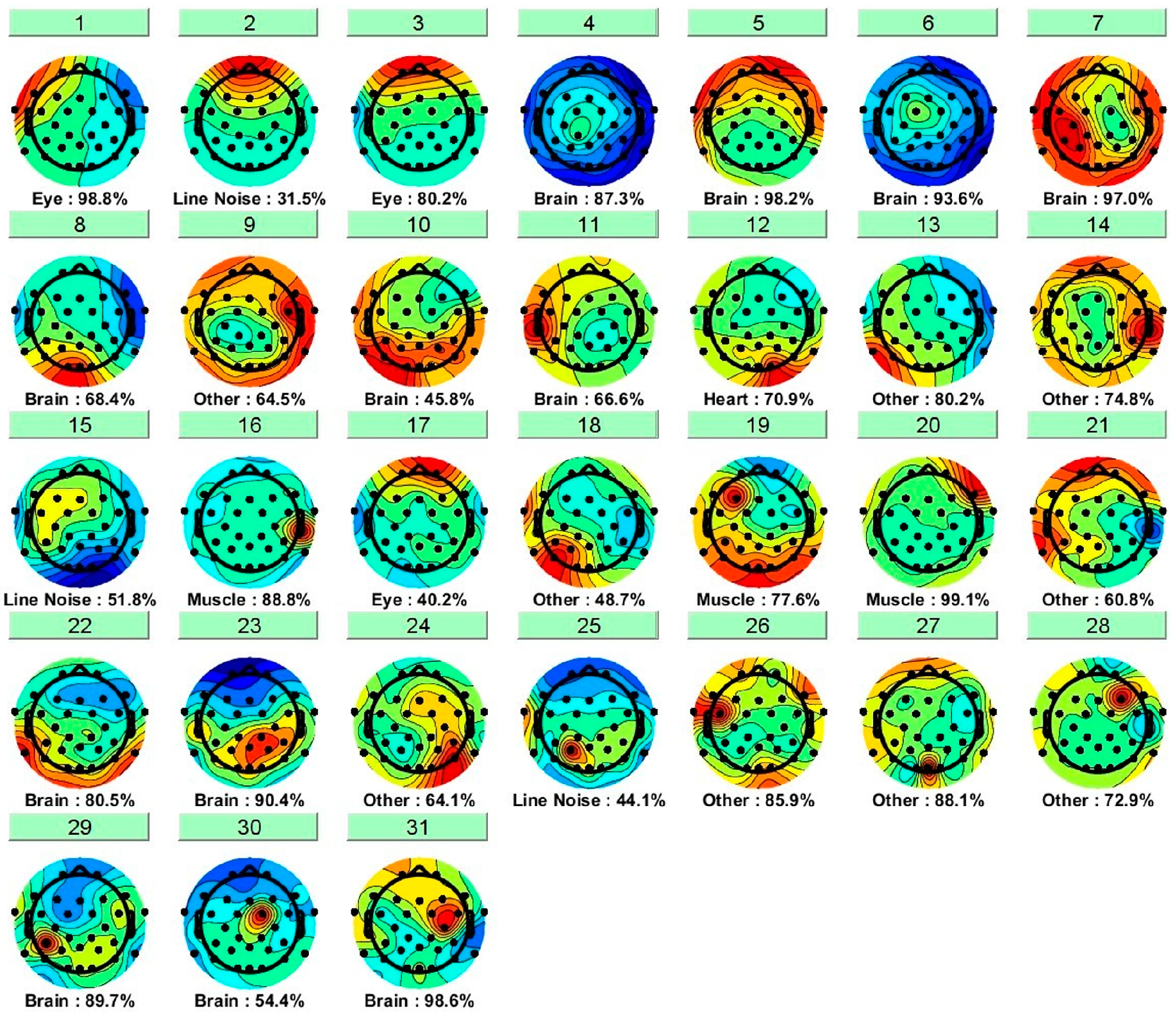 Education 14 00090 g007