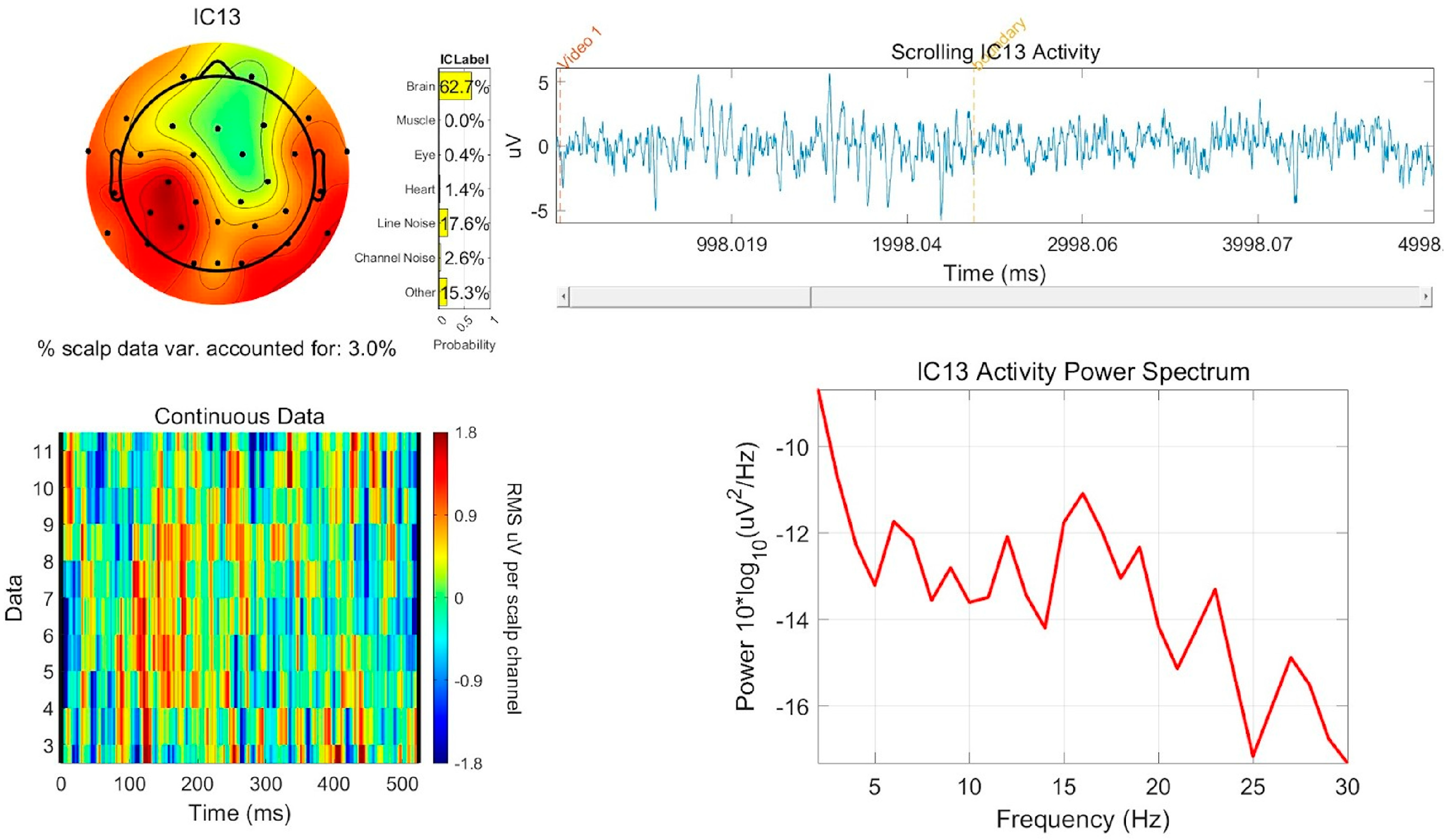 Education 14 00090 g009