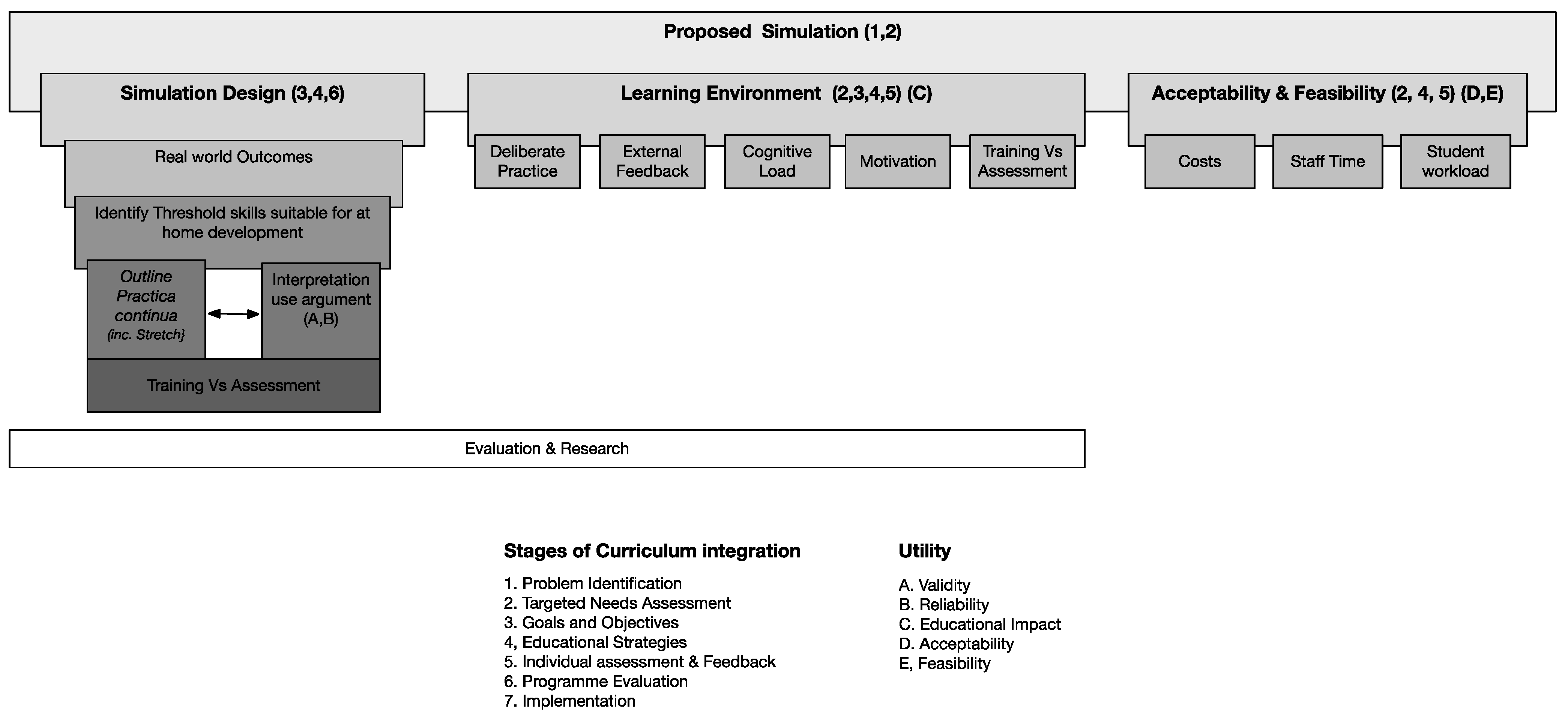 Education 14 00329 g001 Education 14 00329 g001