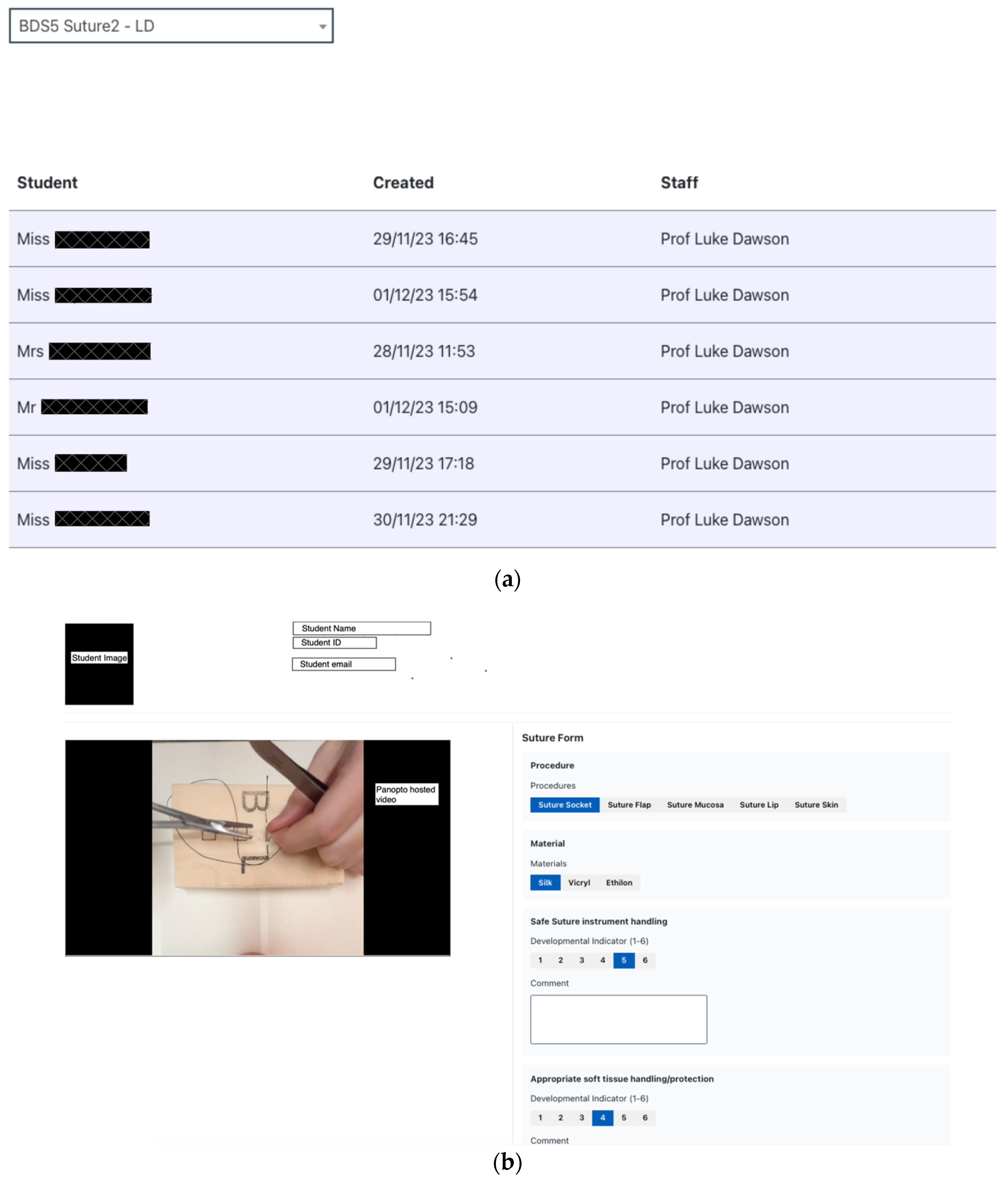Education 14 00329 g002 Education 14 00329 g002