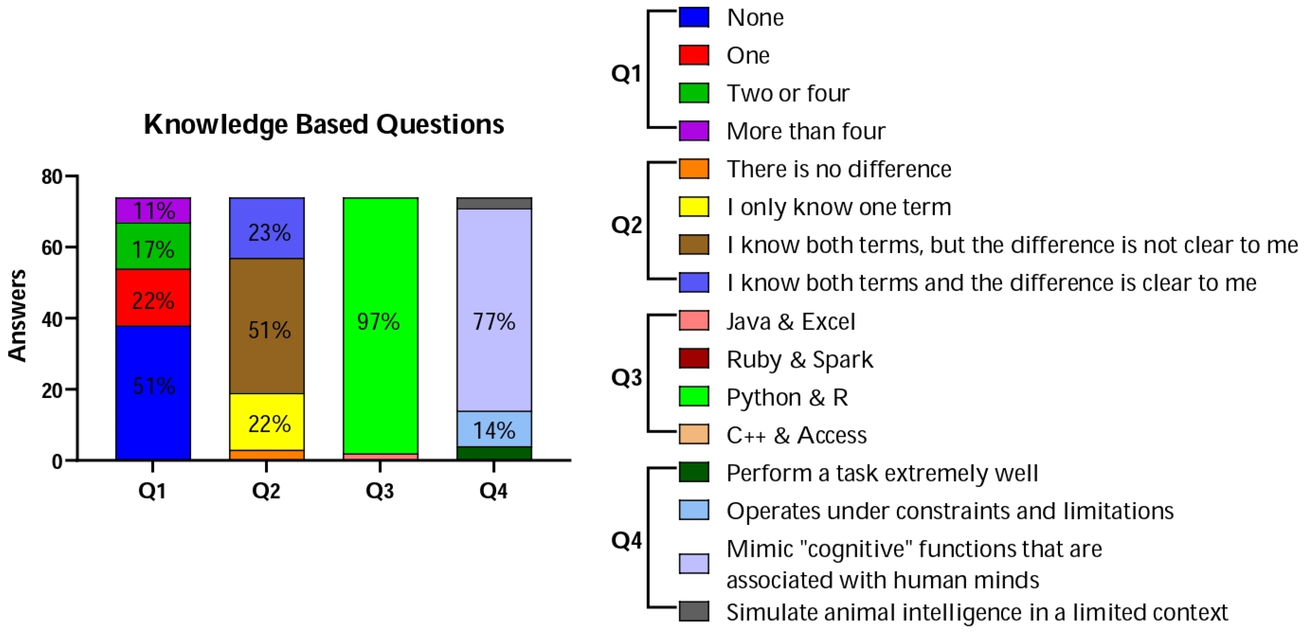 Education 14 00339 g001