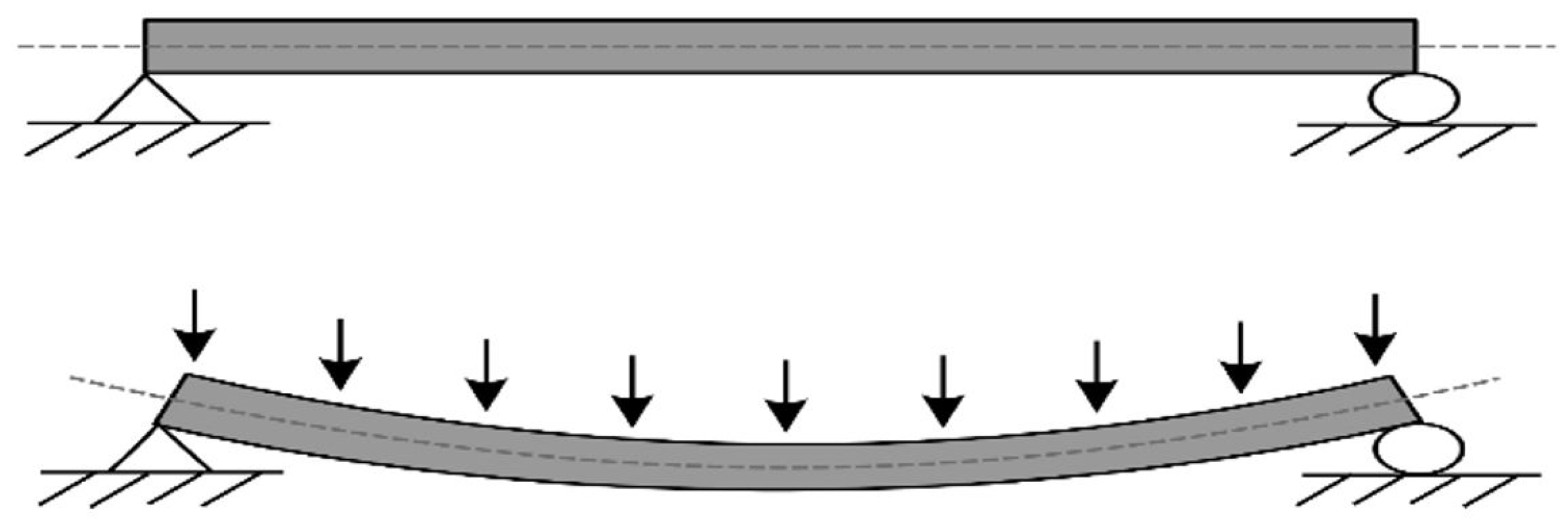 Education 14 00536 g003 Education 14 00536 g003