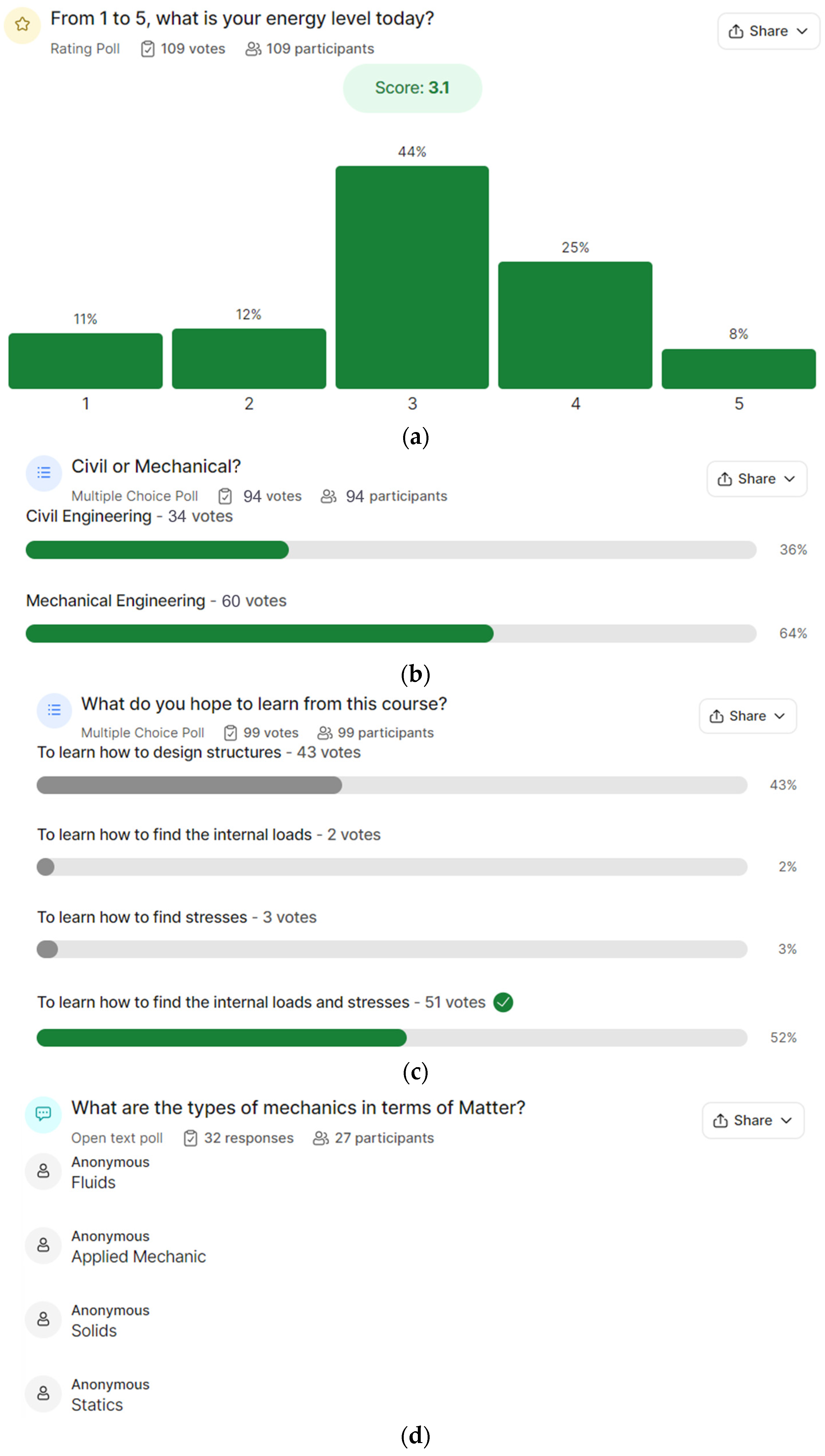 Education 14 00536 g004a Education 14 00536 g004a