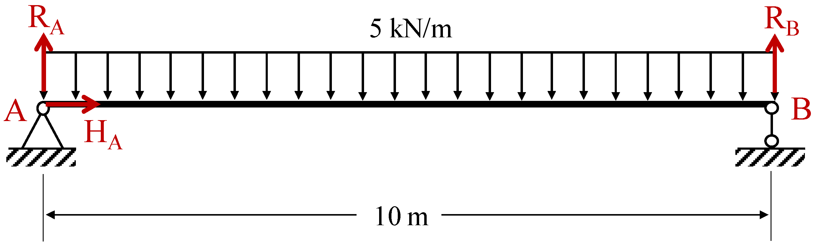 Education 14 00536 g007 Education 14 00536 g007