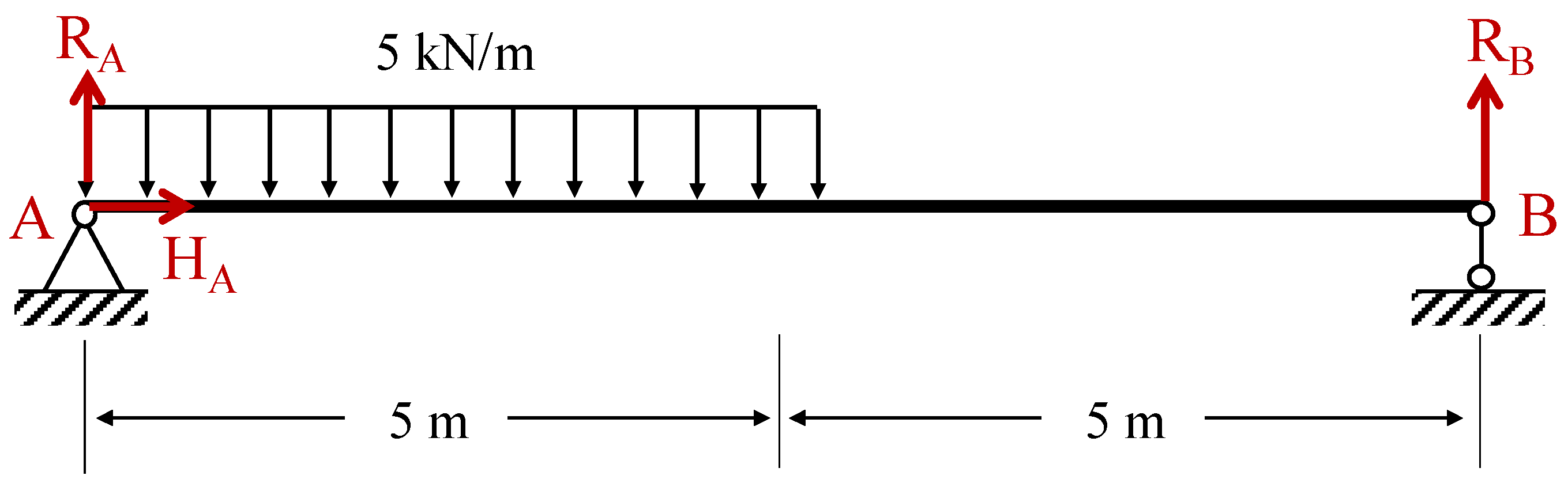 Education 14 00536 g008 Education 14 00536 g008