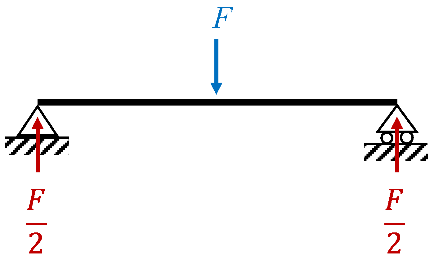 Education 14 00536 g009 Education 14 00536 g009