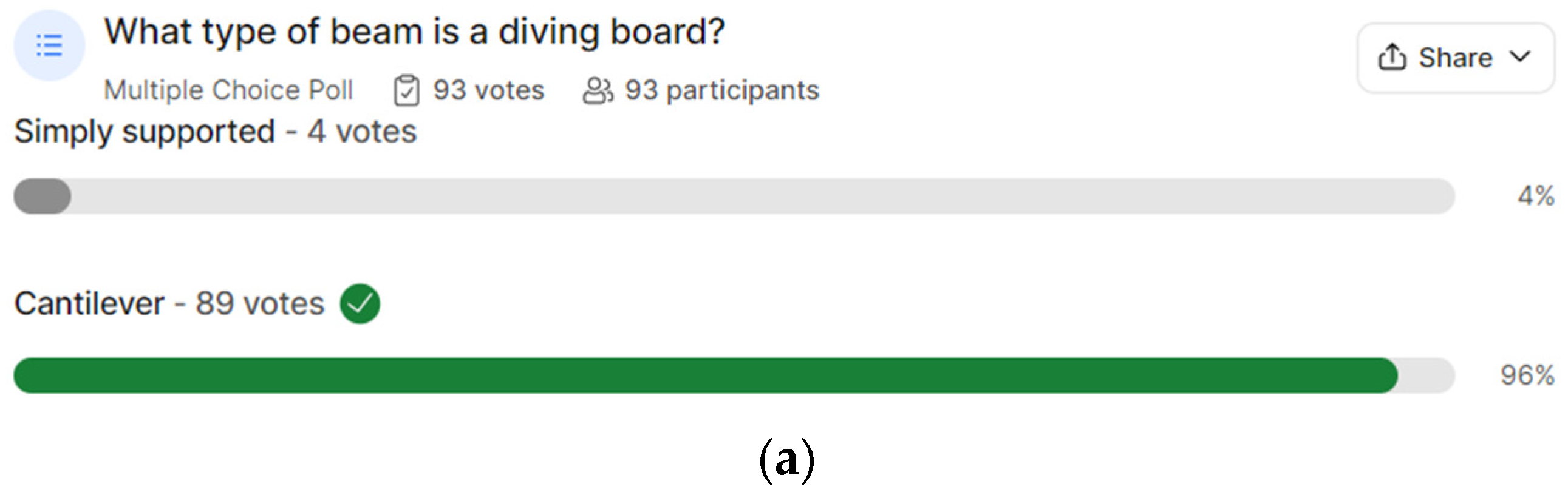 Education 14 00536 g014a Education 14 00536 g014a