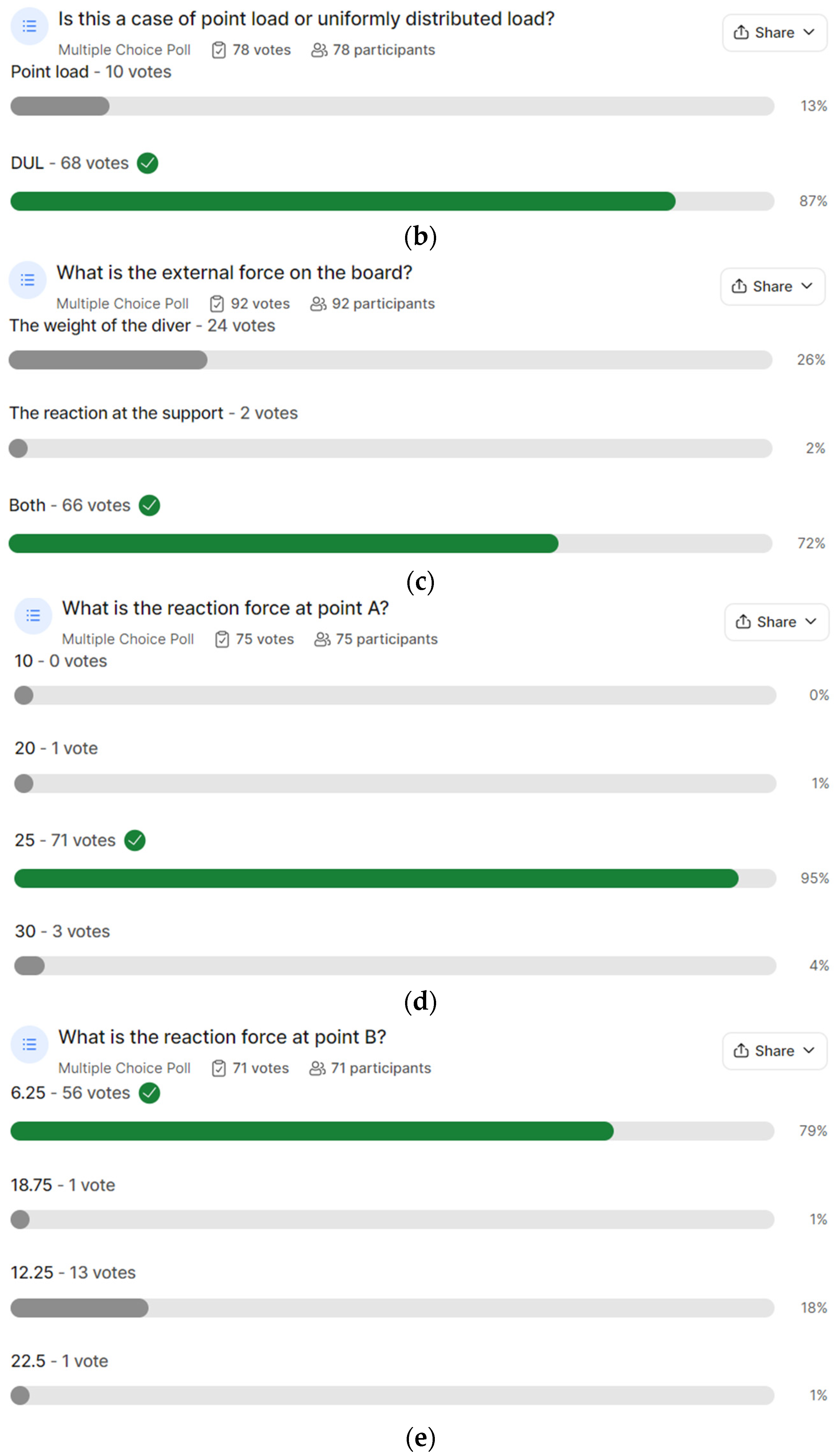 Education 14 00536 g014b Education 14 00536 g014b