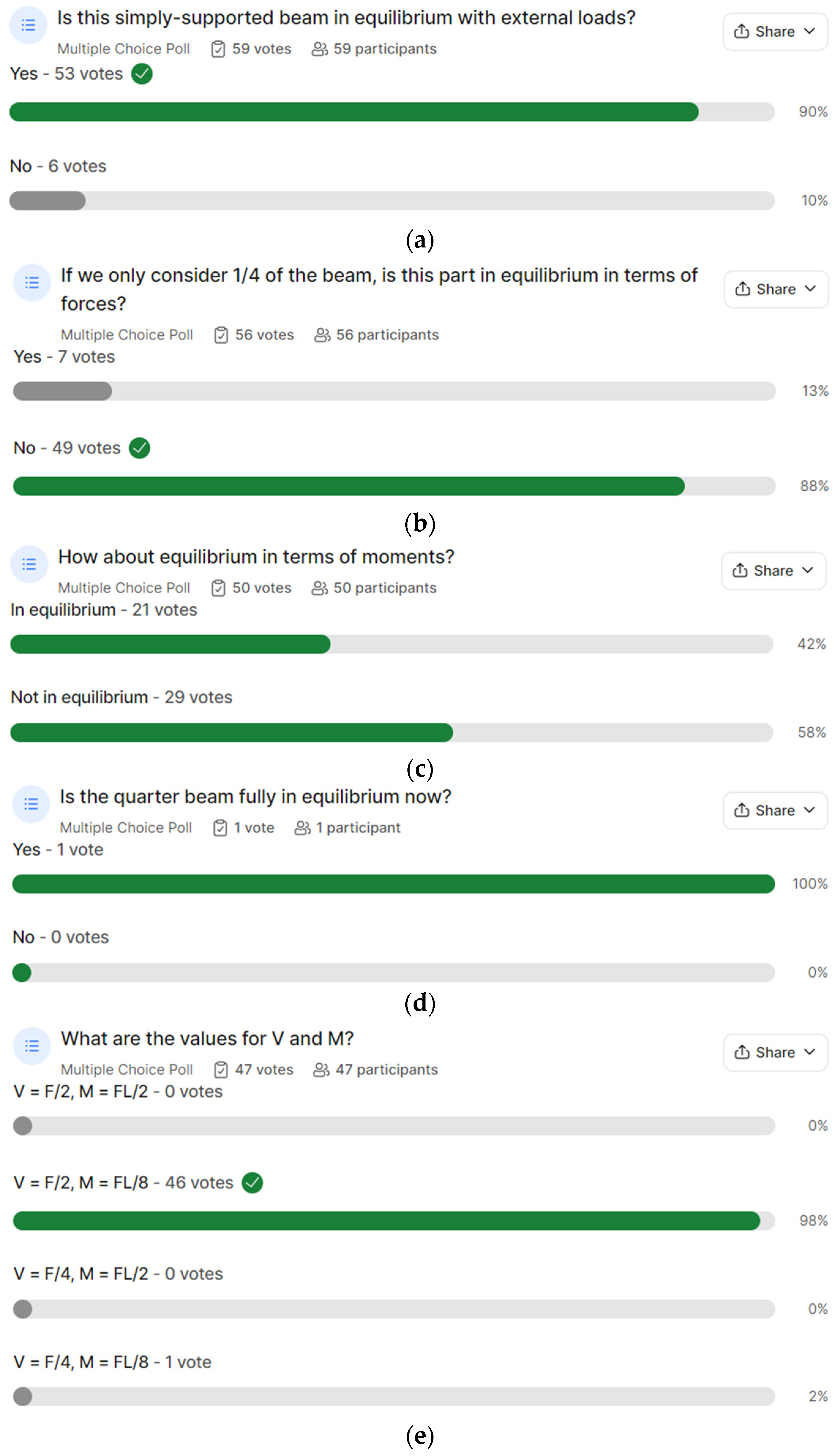 Education 14 00536 g015 Education 14 00536 g015