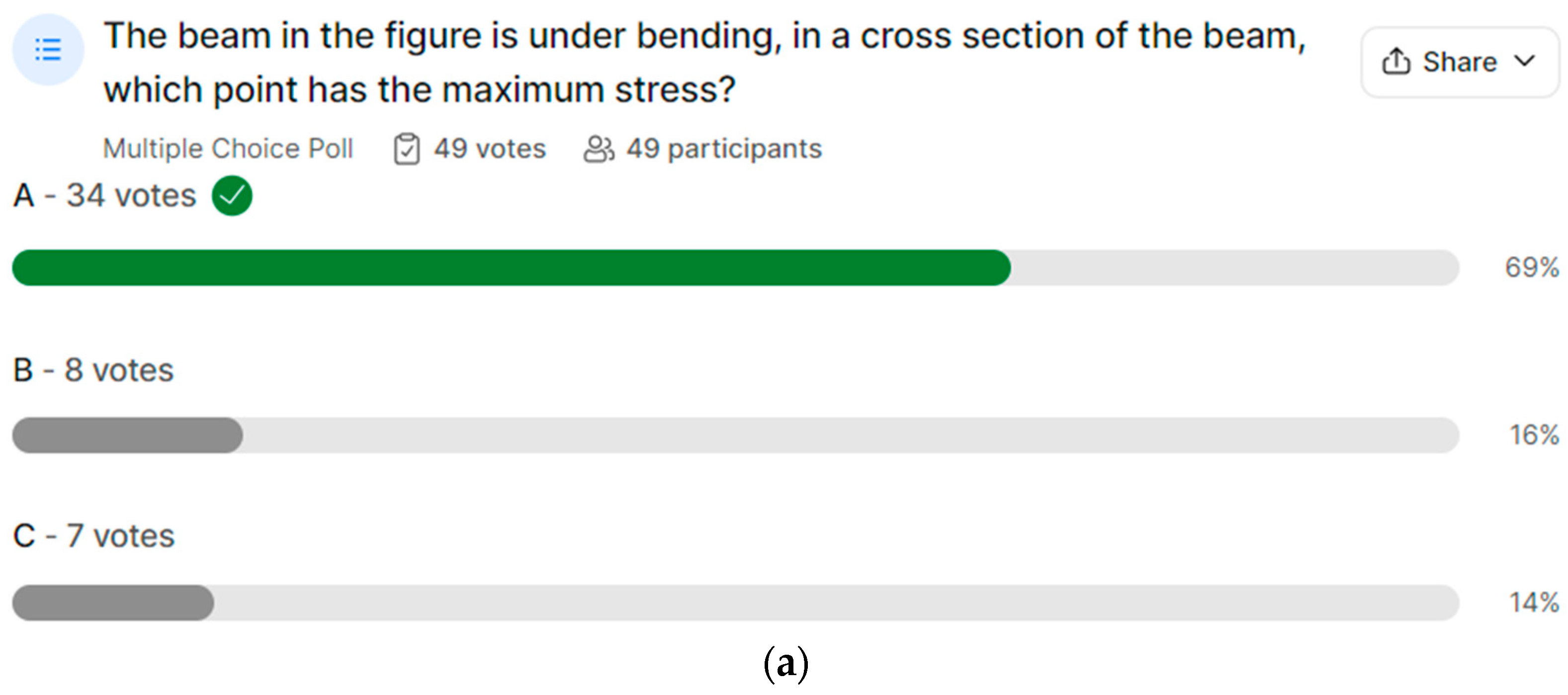 Education 14 00536 g019a Education 14 00536 g019a