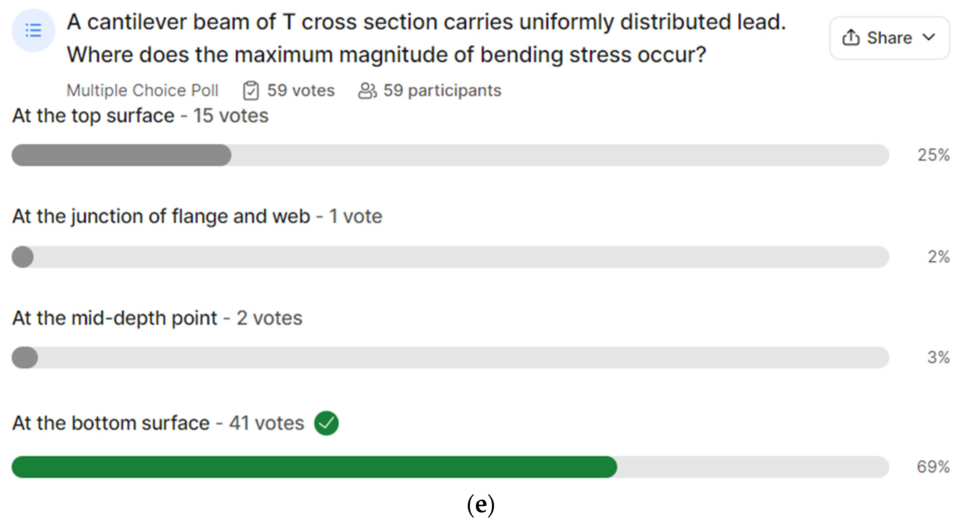 Education 14 00536 g019c Education 14 00536 g019c