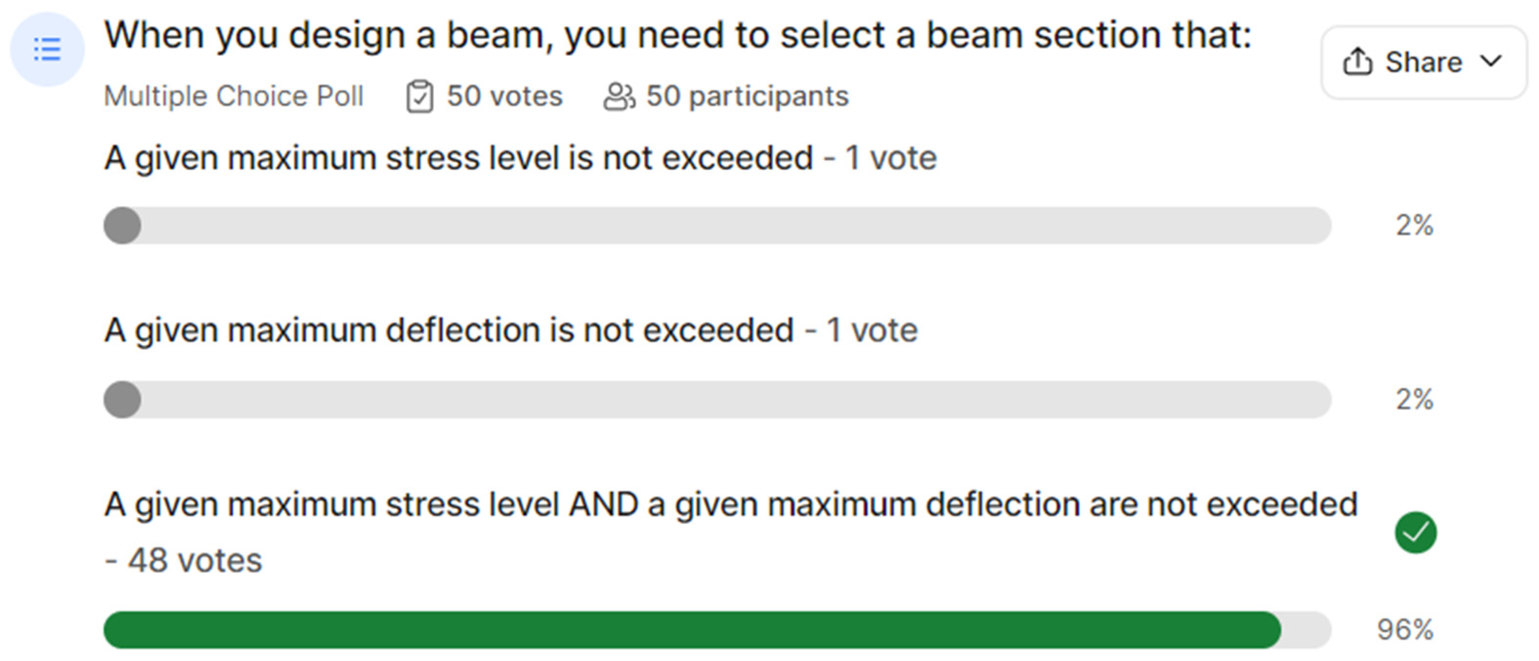 Education 14 00536 g020 Education 14 00536 g020