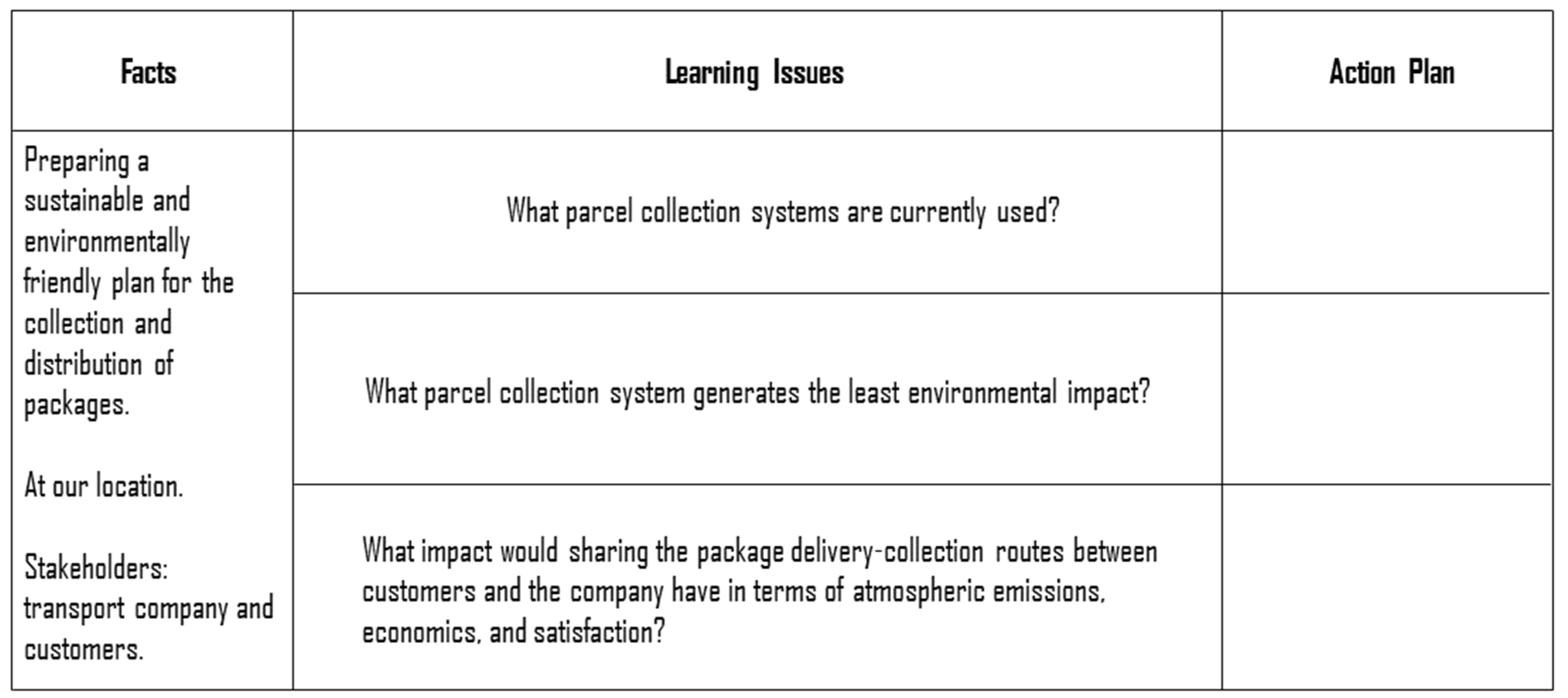 Education 14 00638 g005