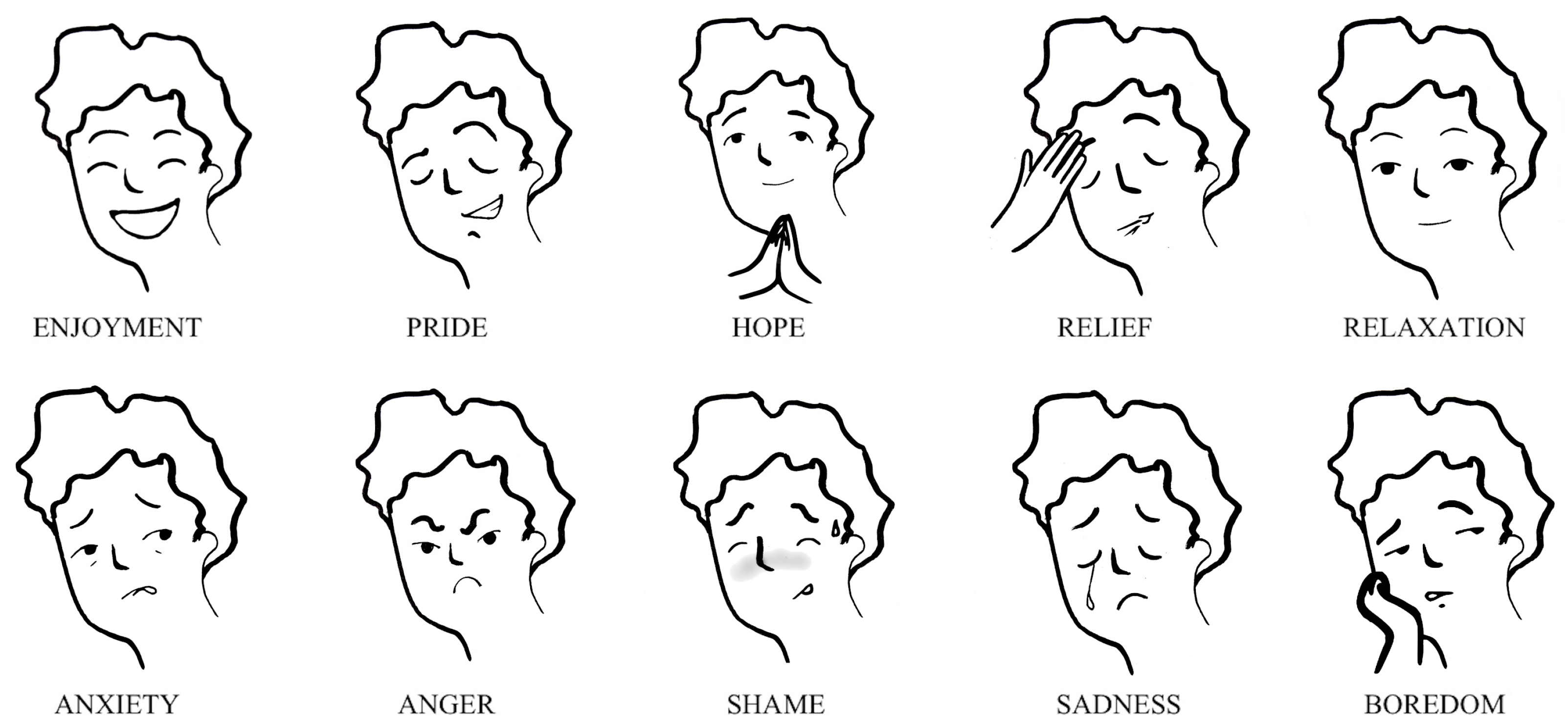 Education 14 00756 g001