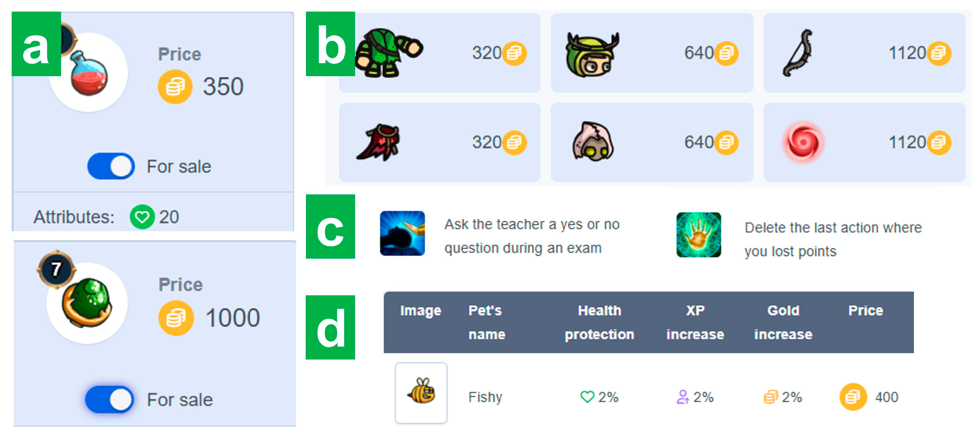 Education 14 00822 g001 Education 14 00822 g001