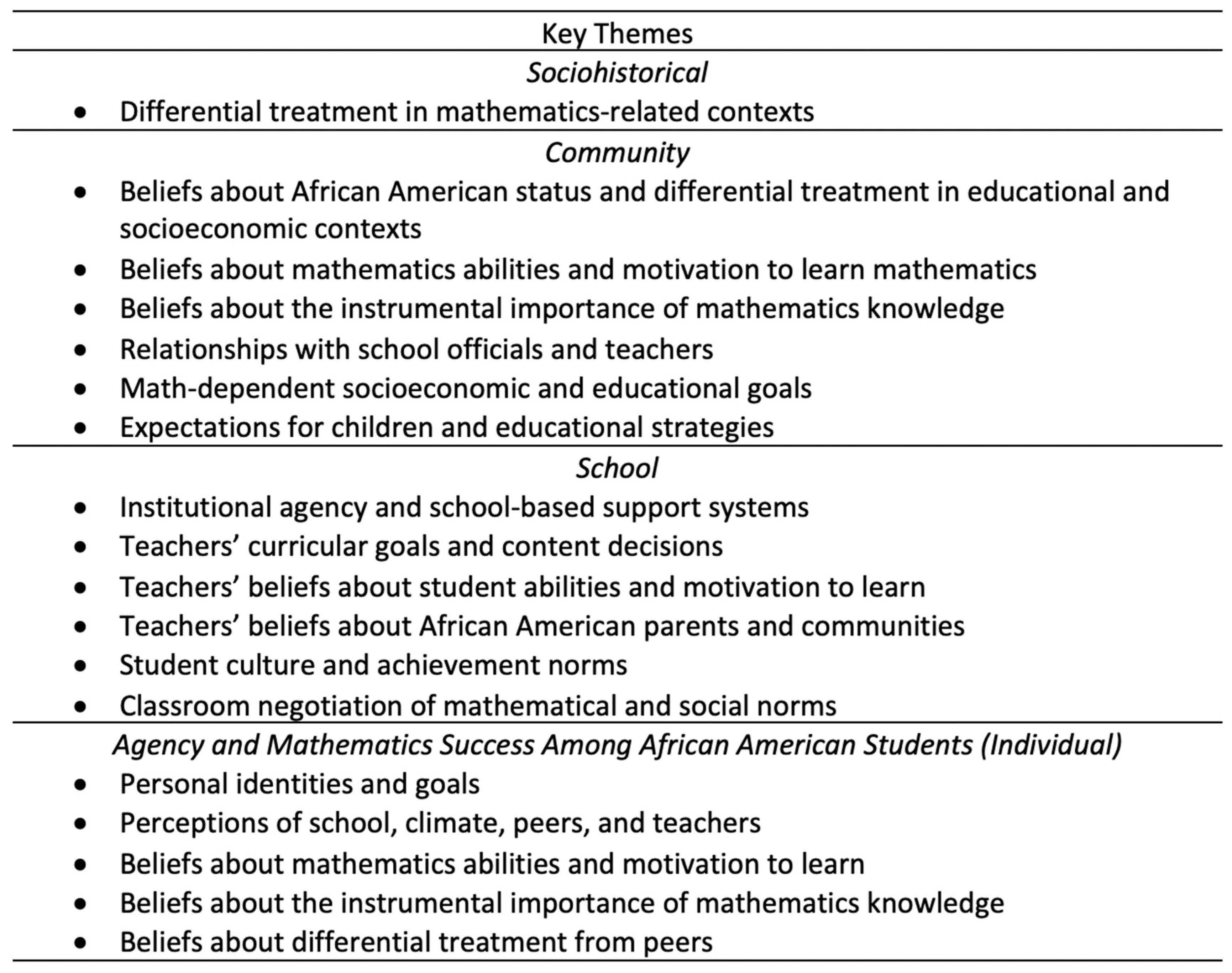 Education 14 00855 g001