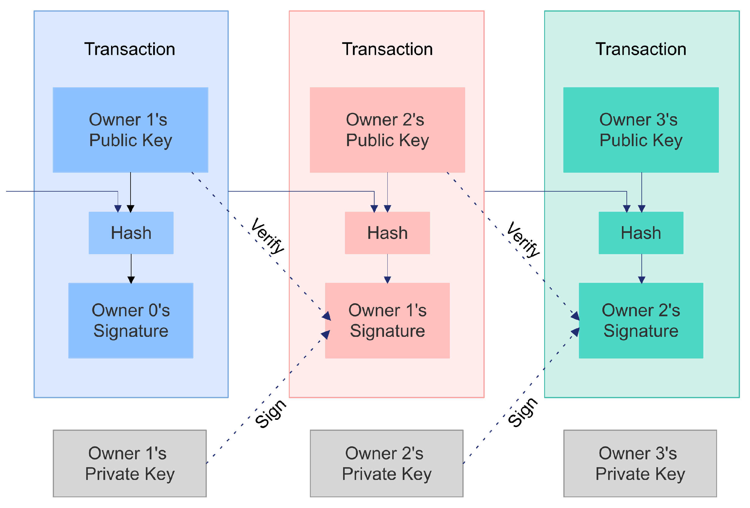 Education 14 00881 g002