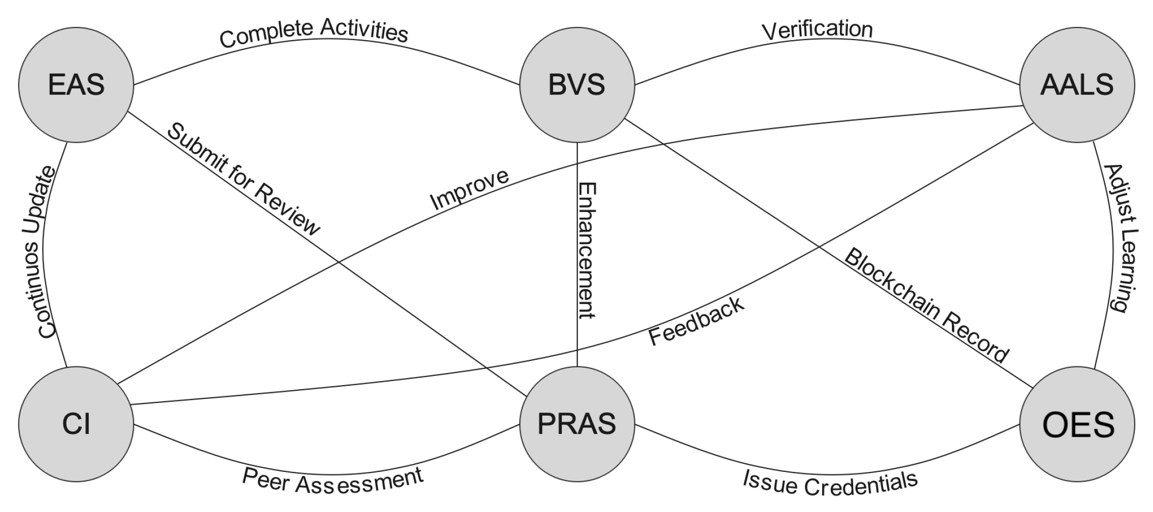 Education 14 00881 g010
