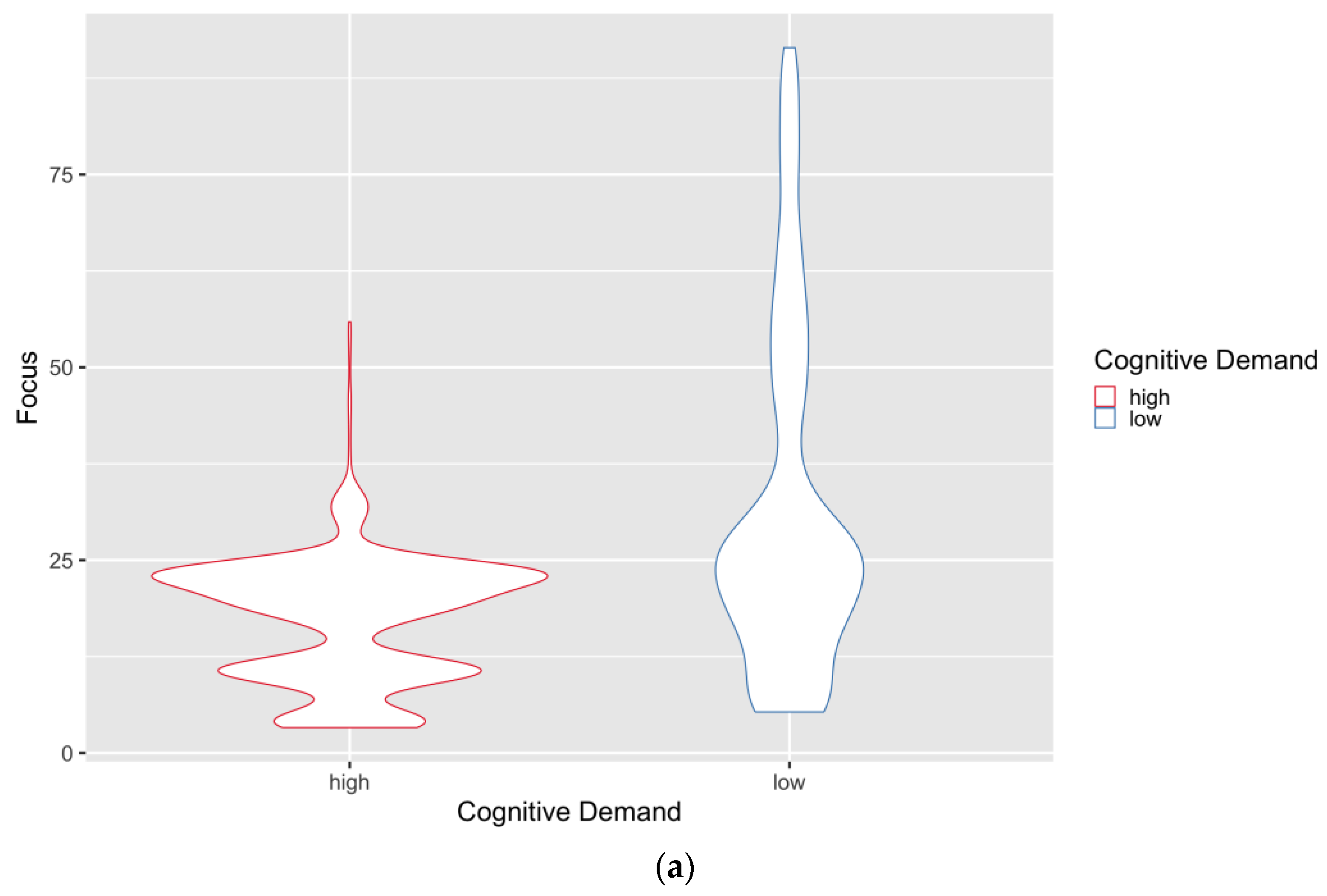 Education 14 00933 g001a Education 14 00933 g001a