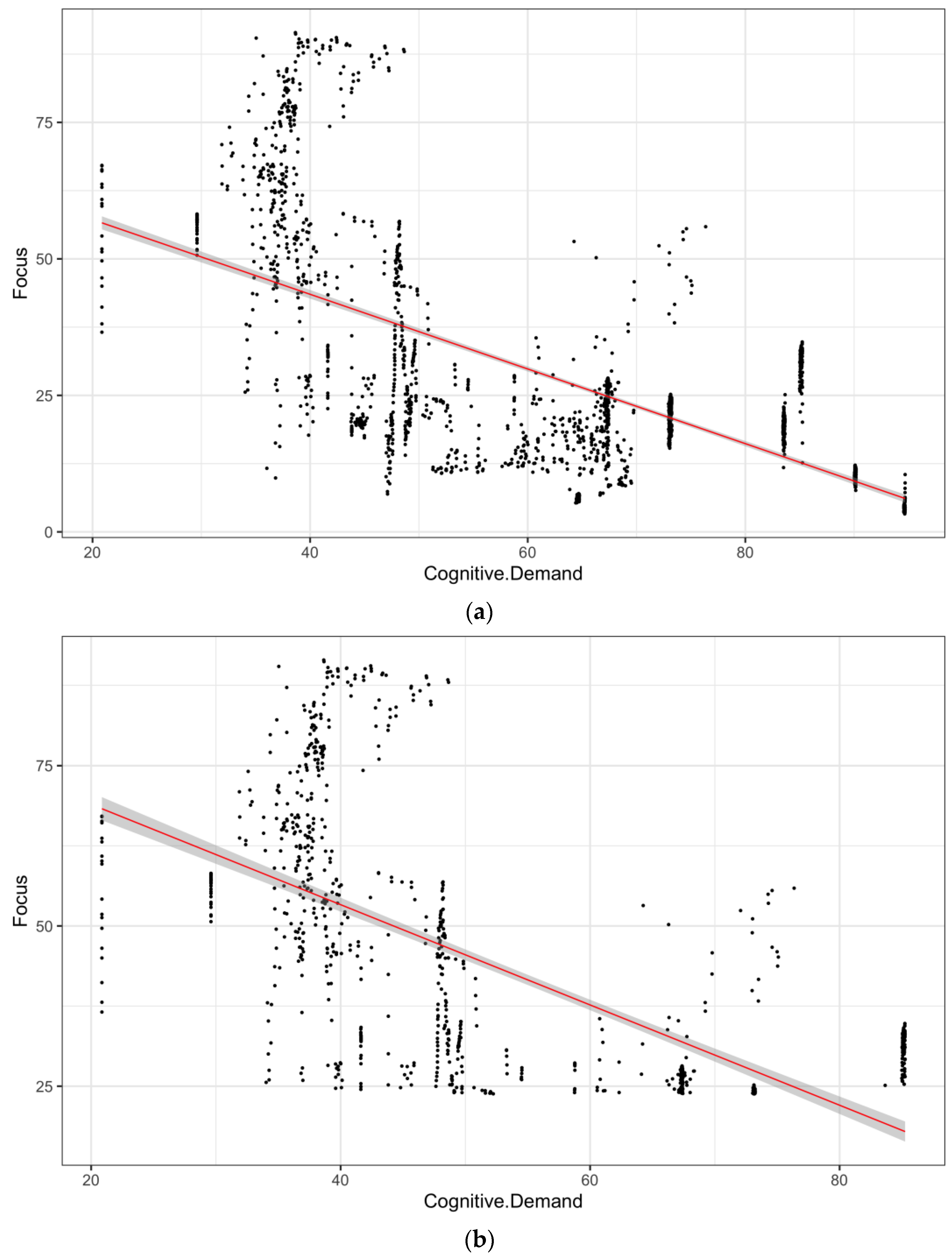 Education 14 00933 g002a Education 14 00933 g002a