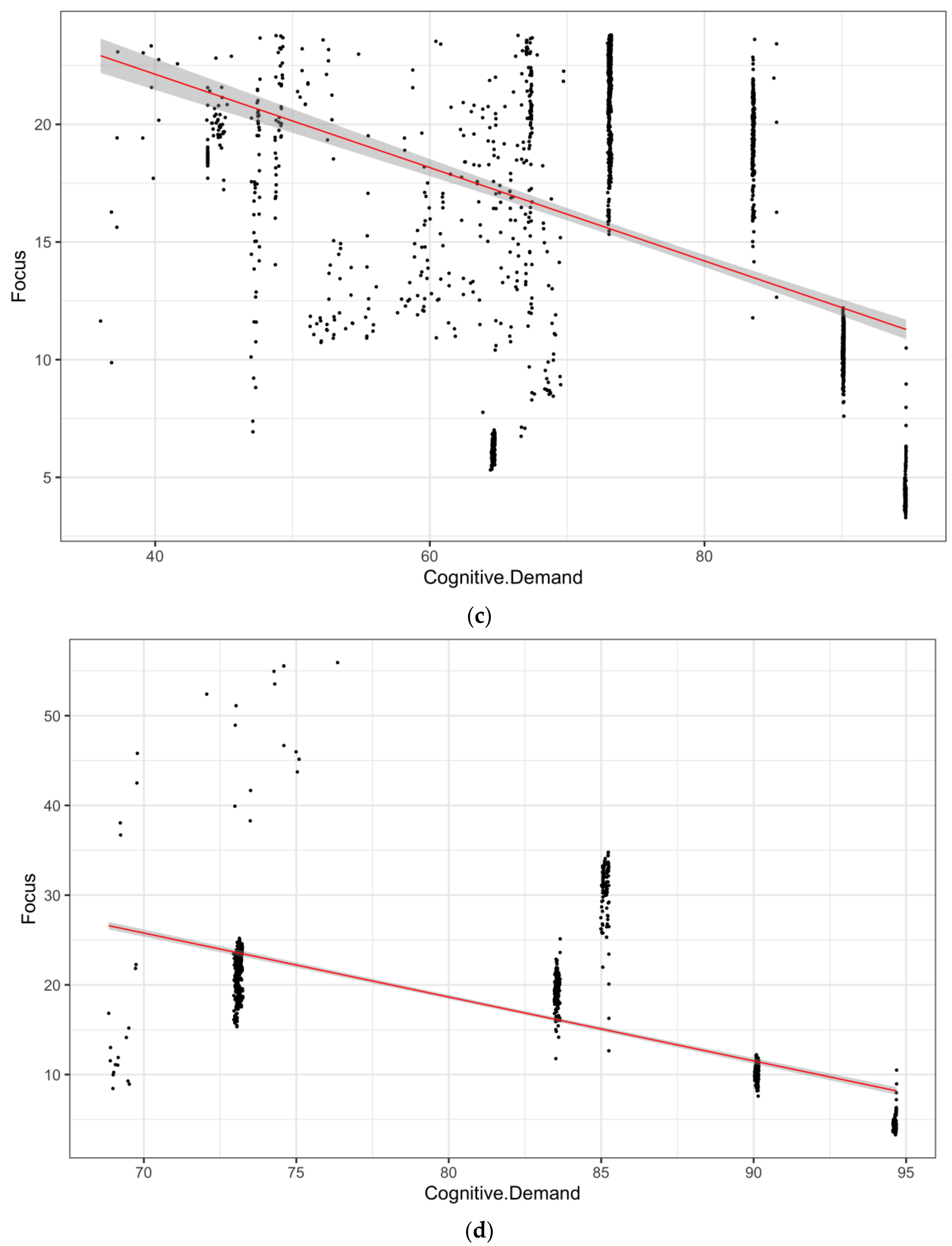 Education 14 00933 g002b Education 14 00933 g002b
