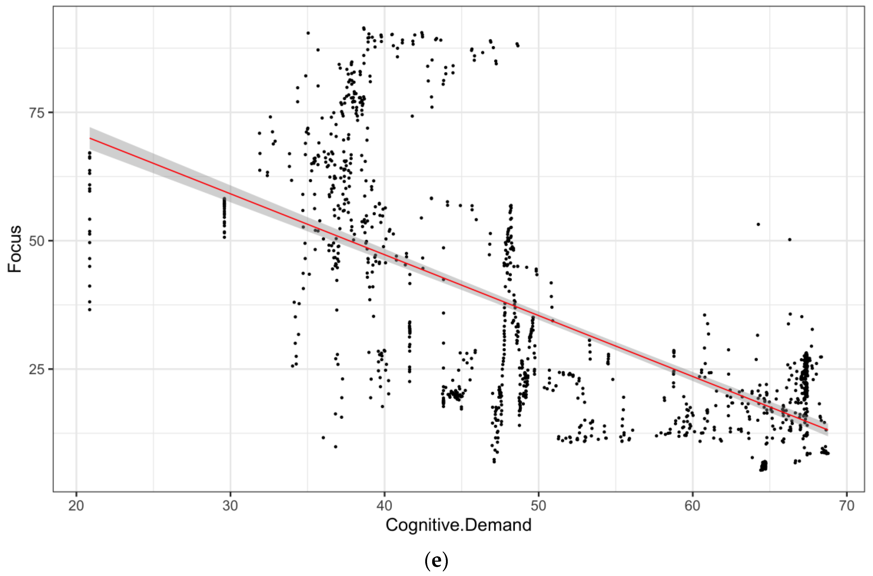 Education 14 00933 g002c Education 14 00933 g002c