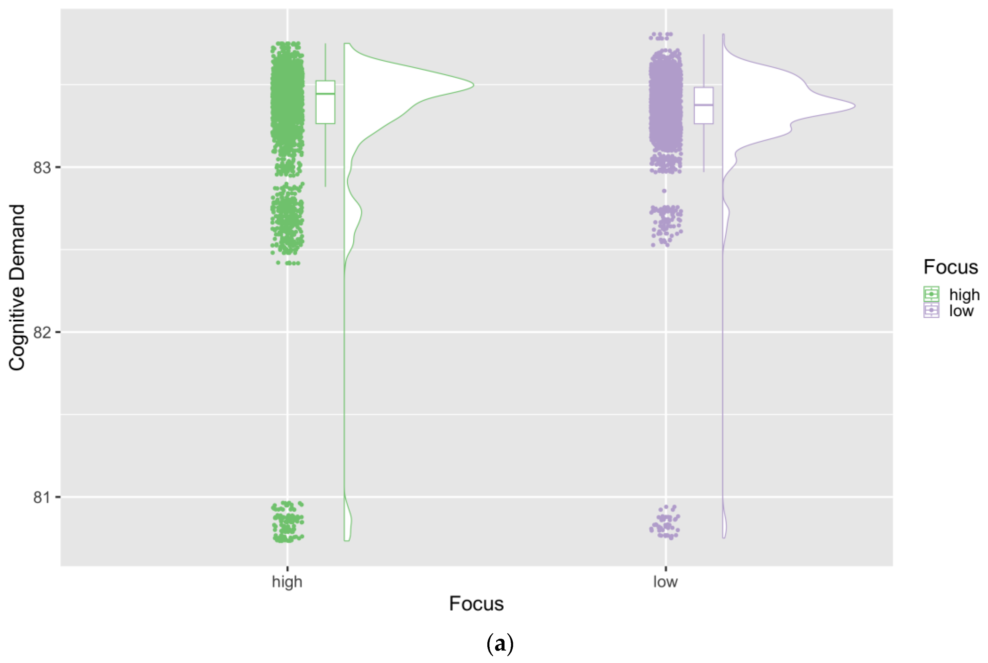 Education 14 00933 g003a Education 14 00933 g003a
