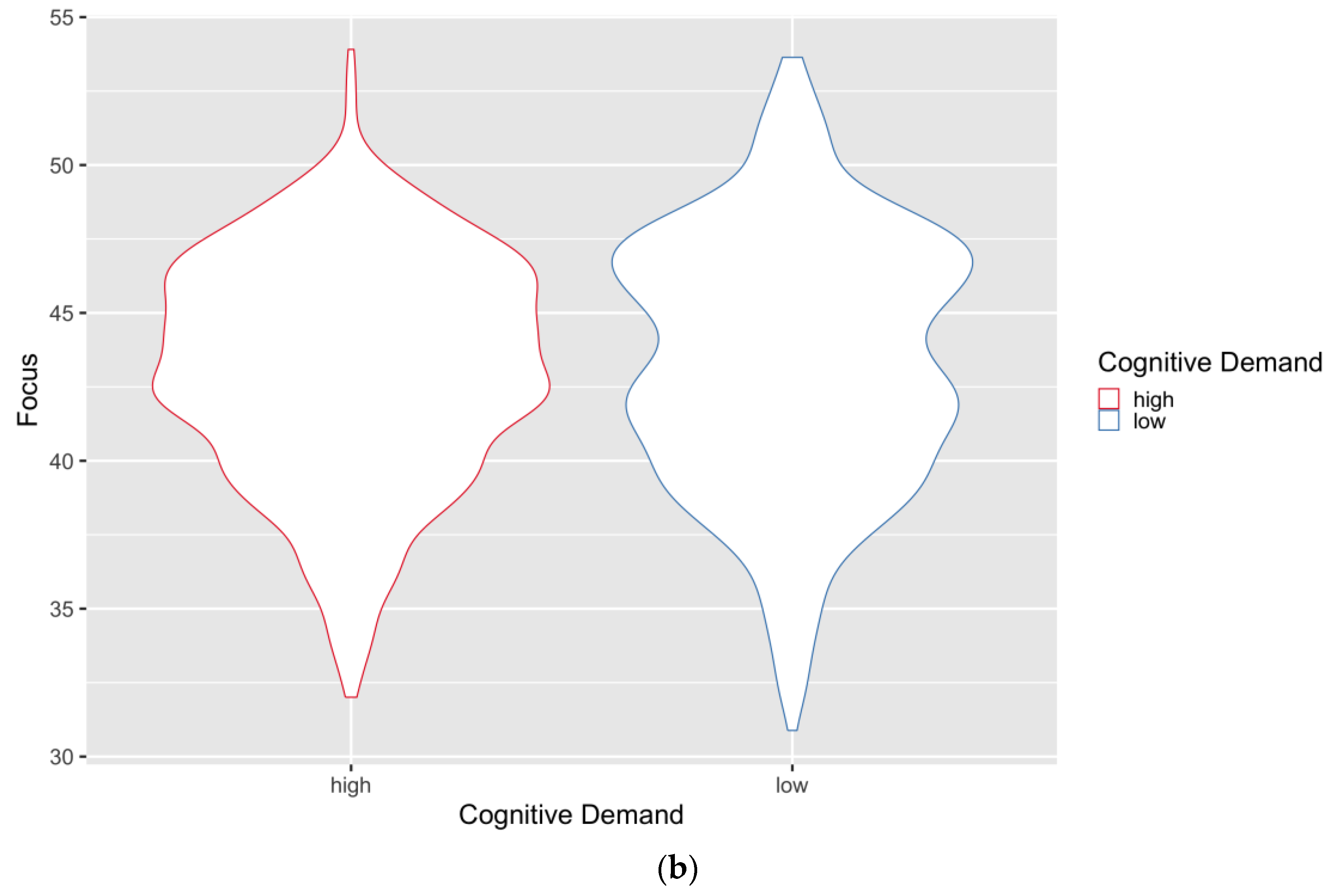 Education 14 00933 g003b Education 14 00933 g003b