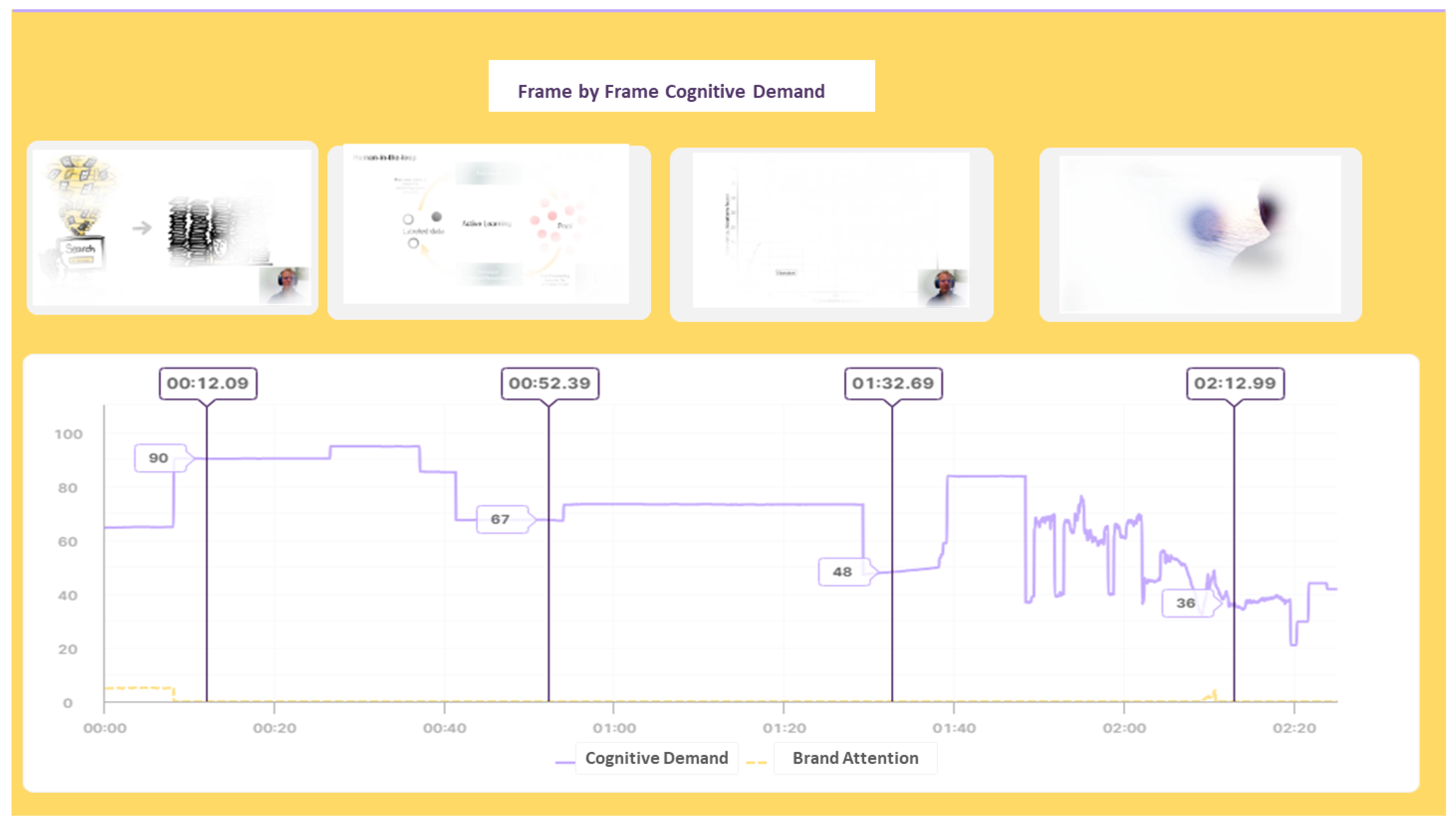 Education 14 00933 g0a3 Education 14 00933 g0a3