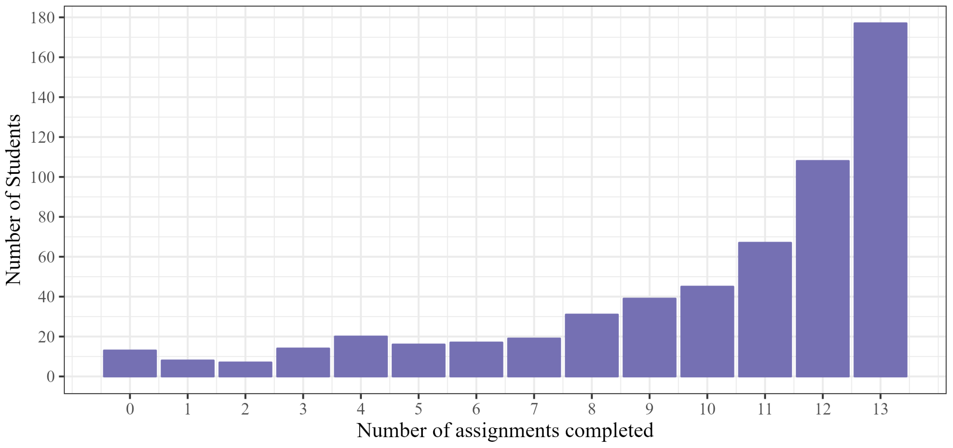 Education 14 01025 g002
